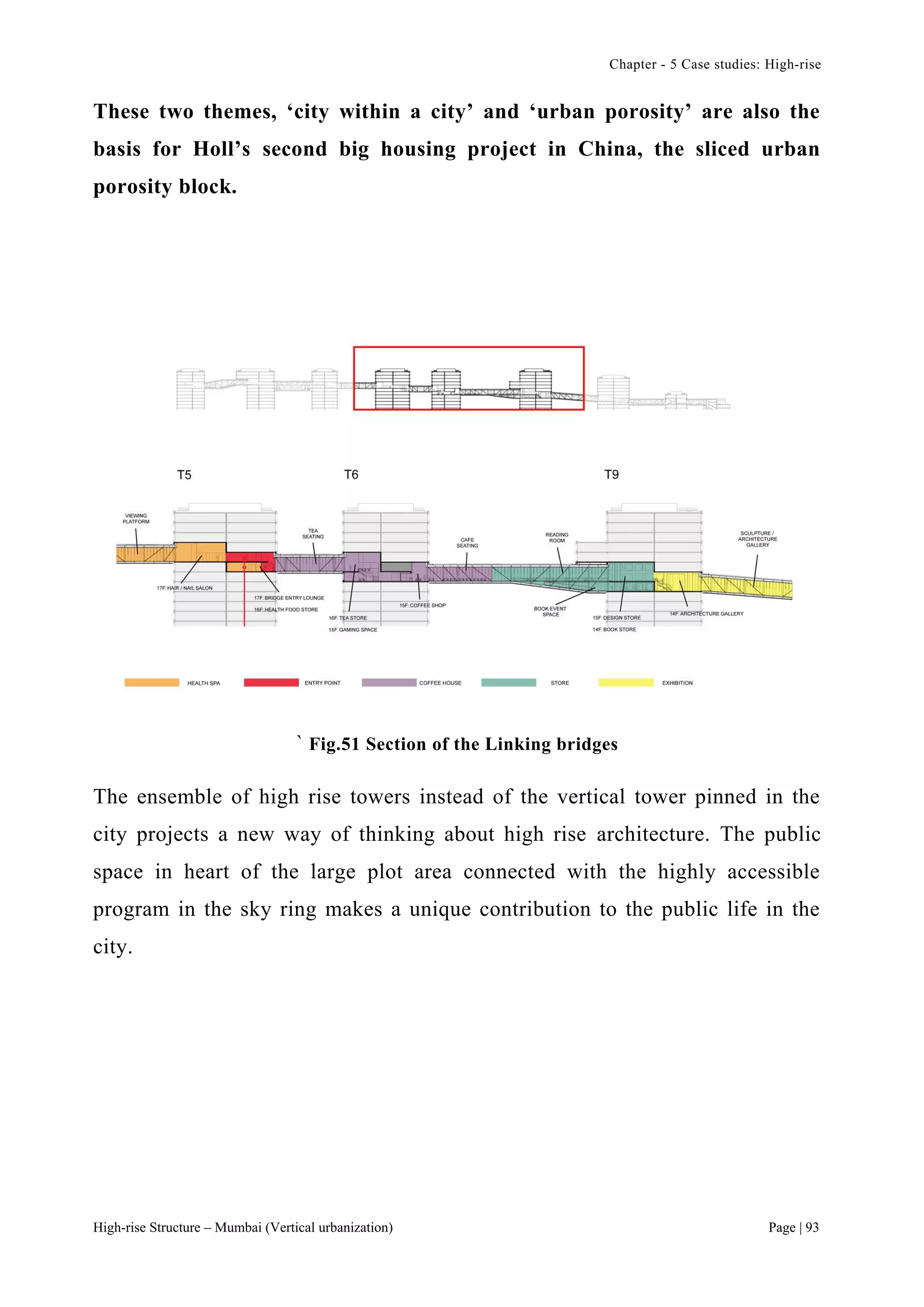 Chapter - 5 Case studies: High-rise
High-rise Structure – Mumbai (Vertical urbanization) Page | 93
These two themes, ‘city within a city’ and ‘urban porosity’ are also the
basis for Holl’s second big housing project in China, the sliced urban
porosity block.
` Fig.51 Section of the Linking bridges
The ensemble of high rise towers instead of the vertical tower pinned in the
city projects a new way of thinking about high rise architecture. The public
space in heart of the large plot area connected with the highly accessible
program in the sky ring makes a unique contribution to the public life in the
city.
 