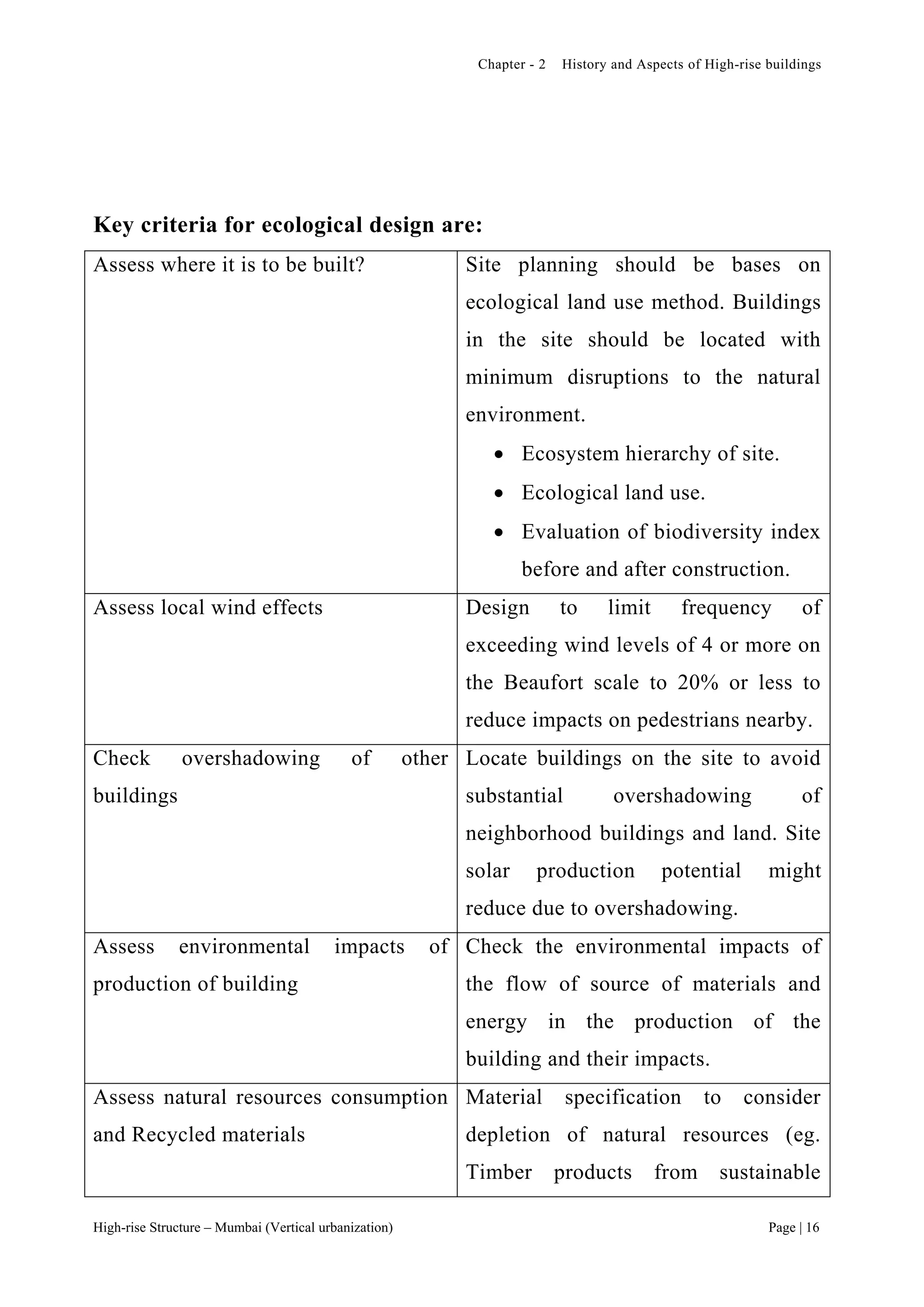Chapter - 2 History and Aspects of High-rise buildings
High-rise Structure – Mumbai (Vertical urbanization) Page | 16
Key criteria for ecological design are:
Assess where it is to be built? Site planning should be bases on
ecological land use method. Buildings
in the site should be located with
minimum disruptions to the natural
environment.
 Ecosystem hierarchy of site.
 Ecological land use.
 Evaluation of biodiversity index
before and after construction.
Assess local wind effects Design to limit frequency of
exceeding wind levels of 4 or more on
the Beaufort scale to 20% or less to
reduce impacts on pedestrians nearby.
Check overshadowing of other
buildings
Locate buildings on the site to avoid
substantial overshadowing of
neighborhood buildings and land. Site
solar production potential might
reduce due to overshadowing.
Assess environmental impacts of
production of building
Check the environmental impacts of
the flow of source of materials and
energy in the production of the
building and their impacts.
Assess natural resources consumption
and Recycled materials
Material specification to consider
depletion of natural resources (eg.
Timber products from sustainable
 