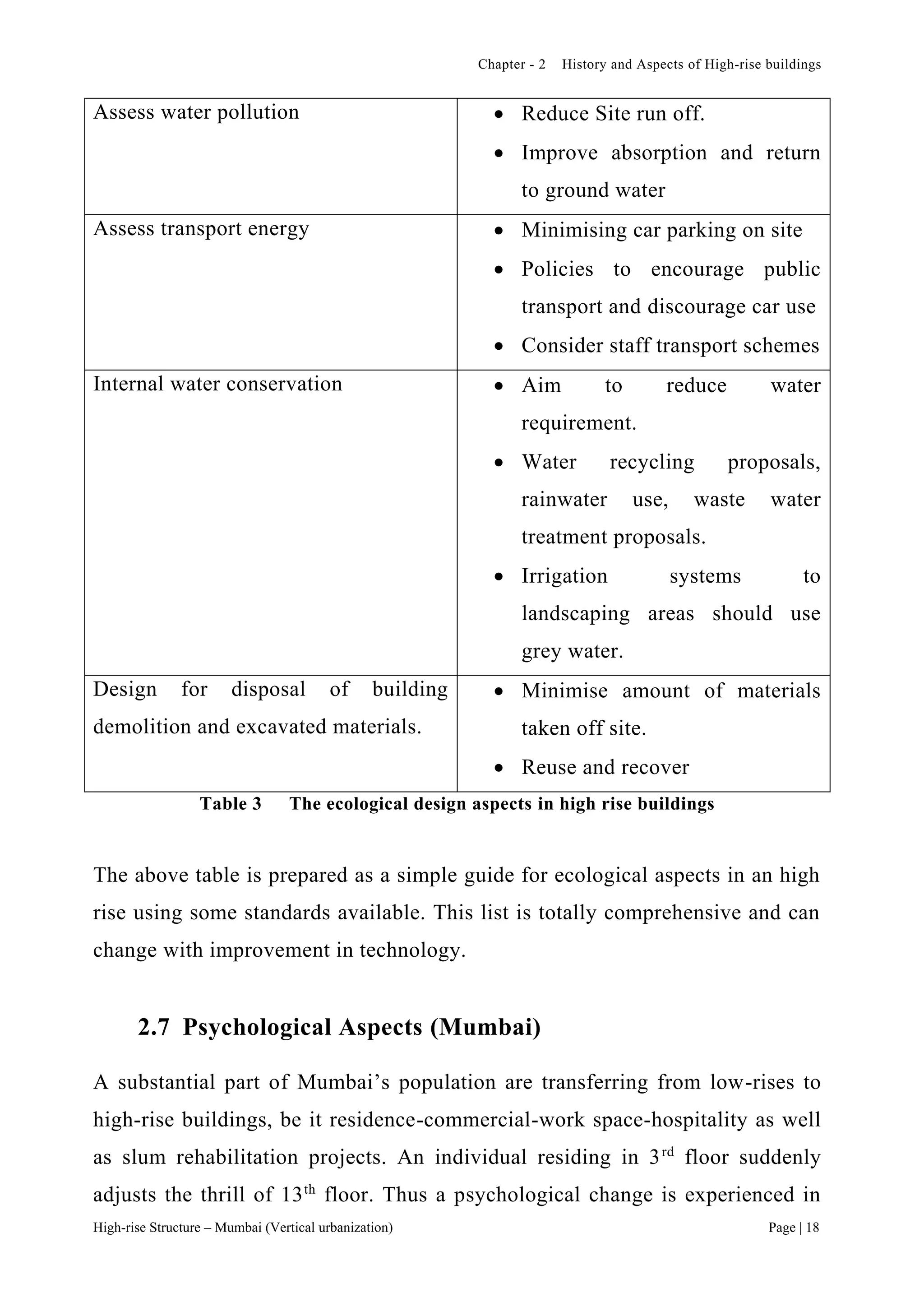 Chapter - 2 History and Aspects of High-rise buildings
High-rise Structure – Mumbai (Vertical urbanization) Page | 18
Assess water pollution  Reduce Site run off.
 Improve absorption and return
to ground water
Assess transport energy  Minimising car parking on site
 Policies to encourage public
transport and discourage car use
 Consider staff transport schemes
Internal water conservation  Aim to reduce water
requirement.
 Water recycling proposals,
rainwater use, waste water
treatment proposals.
 Irrigation systems to
landscaping areas should use
grey water.
Design for disposal of building
demolition and excavated materials.
 Minimise amount of materials
taken off site.
 Reuse and recover
Table 3 The ecological design aspects in high rise buildings
The above table is prepared as a simple guide for ecological aspects in an high
rise using some standards available. This list is totally comprehensive and can
change with improvement in technology.
2.7 Psychological Aspects (Mumbai)
A substantial part of Mumbai’s population are transferring from low-rises to
high-rise buildings, be it residence-commercial-work space-hospitality as well
as slum rehabilitation projects. An individual residing in 3rd
floor suddenly
adjusts the thrill of 13th
floor. Thus a psychological change is experienced in
 