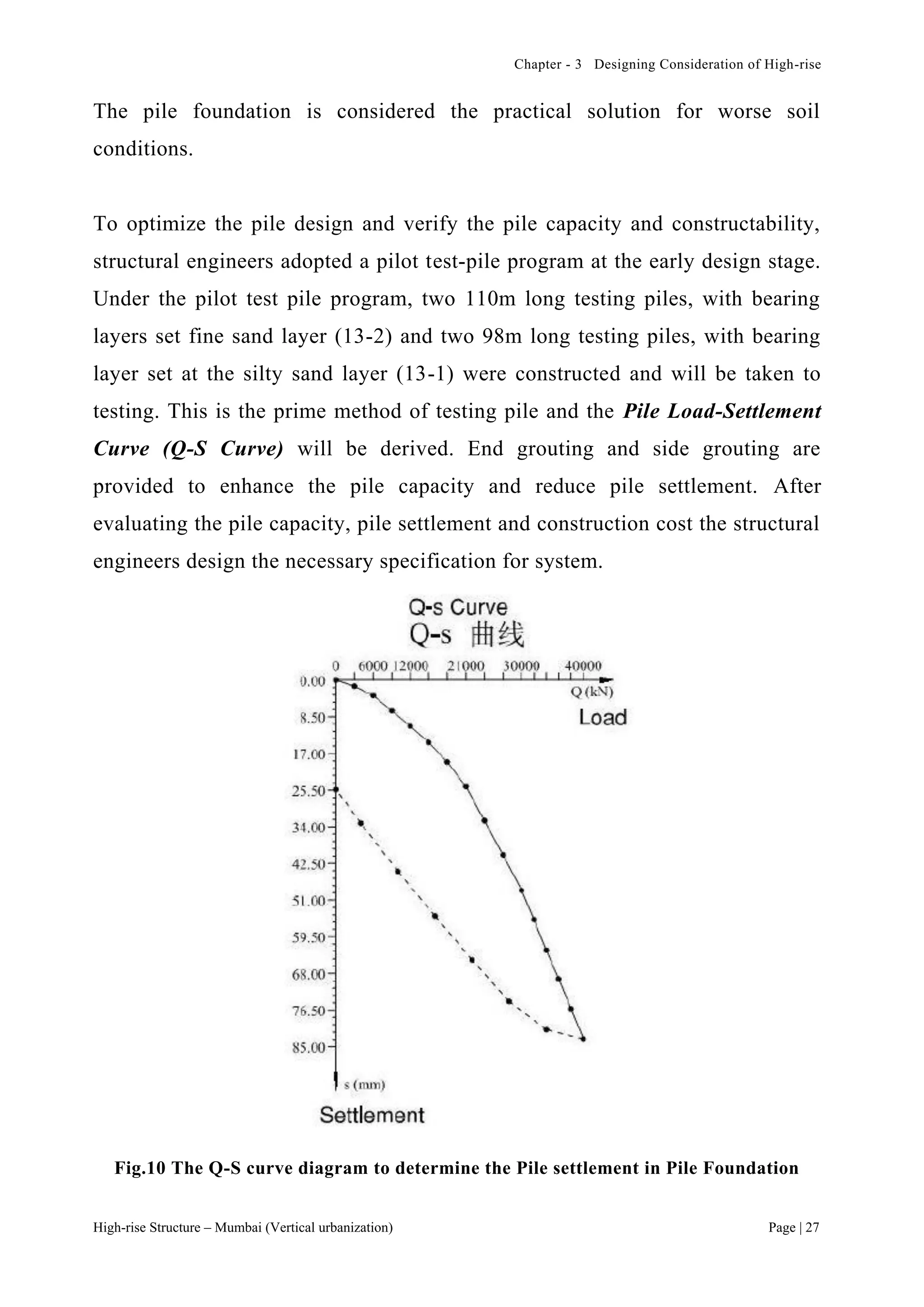 Chapter - 3 Designing Consideration of High-rise
High-rise Structure – Mumbai (Vertical urbanization) Page | 27
The pile foundation is considered the practical solution for worse soil
conditions.
To optimize the pile design and verify the pile capacity and constructability,
structural engineers adopted a pilot test-pile program at the early design stage.
Under the pilot test pile program, two 110m long testing piles, with bearing
layers set fine sand layer (13-2) and two 98m long testing piles, with bearing
layer set at the silty sand layer (13-1) were constructed and will be taken to
testing. This is the prime method of testing pile and the Pile Load-Settlement
Curve (Q-S Curve) will be derived. End grouting and side grouting are
provided to enhance the pile capacity and reduce pile settlement. After
evaluating the pile capacity, pile settlement and construction cost the structural
engineers design the necessary specification for system.
Fig.10 The Q-S curve diagram to determine the Pile settlement in Pile Foundation
 