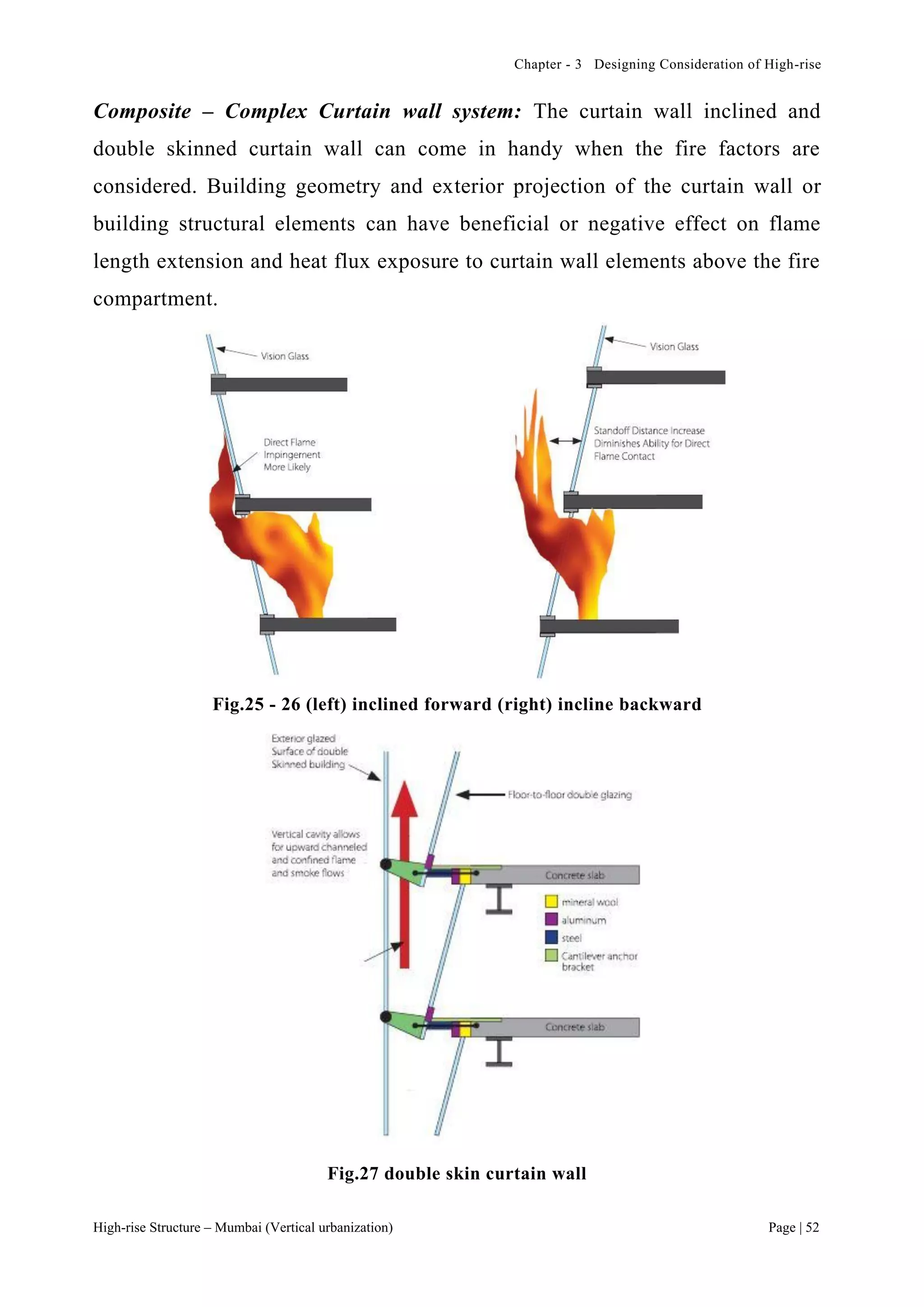 Chapter - 3 Designing Consideration of High-rise
High-rise Structure – Mumbai (Vertical urbanization) Page | 52
Composite – Complex Curtain wall system: The curtain wall inclined and
double skinned curtain wall can come in handy when the fire factors are
considered. Building geometry and exterior projection of the curtain wall or
building structural elements can have beneficial or negative effect on flame
length extension and heat flux exposure to curtain wall elements above the fire
compartment.
Fig.25 - 26 (left) inclined forward (right) incline backward
Fig.27 double skin curtain wall
 
