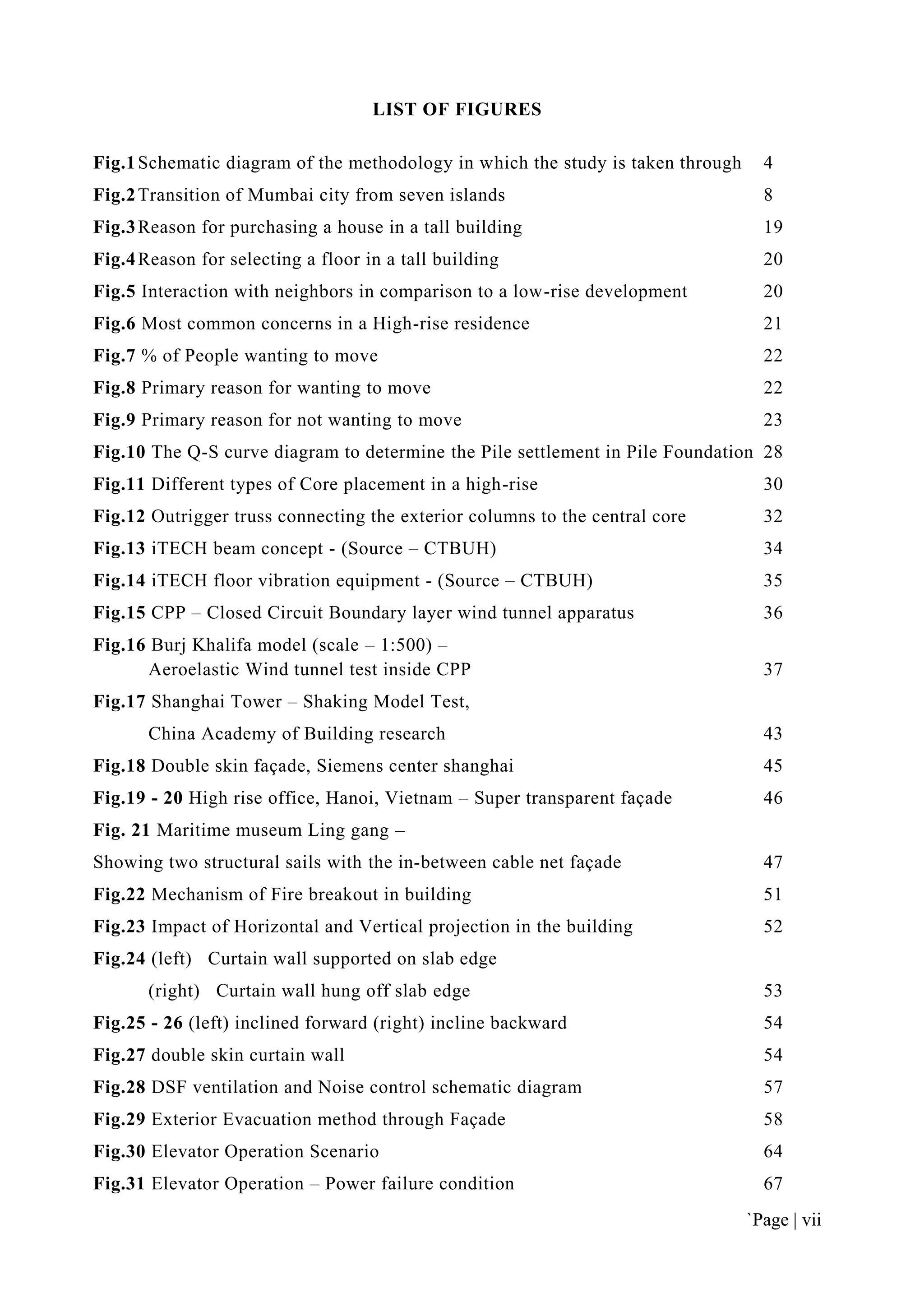 `Page | vii
LIST OF FIGURES
Fig.1Schematic diagram of the methodology in which the study is taken through 4
Fig.2Transition of Mumbai city from seven islands 8
Fig.3Reason for purchasing a house in a tall building 19
Fig.4Reason for selecting a floor in a tall building 20
Fig.5 Interaction with neighbors in comparison to a low-rise development 20
Fig.6 Most common concerns in a High-rise residence 21
Fig.7 % of People wanting to move 22
Fig.8 Primary reason for wanting to move 22
Fig.9 Primary reason for not wanting to move 23
Fig.10 The Q-S curve diagram to determine the Pile settlement in Pile Foundation 28
Fig.11 Different types of Core placement in a high-rise 30
Fig.12 Outrigger truss connecting the exterior columns to the central core 32
Fig.13 iTECH beam concept - (Source – CTBUH) 34
Fig.14 iTECH floor vibration equipment - (Source – CTBUH) 35
Fig.15 CPP – Closed Circuit Boundary layer wind tunnel apparatus 36
Fig.16 Burj Khalifa model (scale – 1:500) –
Aeroelastic Wind tunnel test inside CPP 37
Fig.17 Shanghai Tower – Shaking Model Test,
China Academy of Building research 43
Fig.18 Double skin façade, Siemens center shanghai 45
Fig.19 - 20 High rise office, Hanoi, Vietnam – Super transparent façade 46
Fig. 21 Maritime museum Ling gang –
Showing two structural sails with the in-between cable net façade 47
Fig.22 Mechanism of Fire breakout in building 51
Fig.23 Impact of Horizontal and Vertical projection in the building 52
Fig.24 (left) Curtain wall supported on slab edge
(right) Curtain wall hung off slab edge 53
Fig.25 - 26 (left) inclined forward (right) incline backward 54
Fig.27 double skin curtain wall 54
Fig.28 DSF ventilation and Noise control schematic diagram 57
Fig.29 Exterior Evacuation method through Façade 58
Fig.30 Elevator Operation Scenario 64
Fig.31 Elevator Operation – Power failure condition 67
 