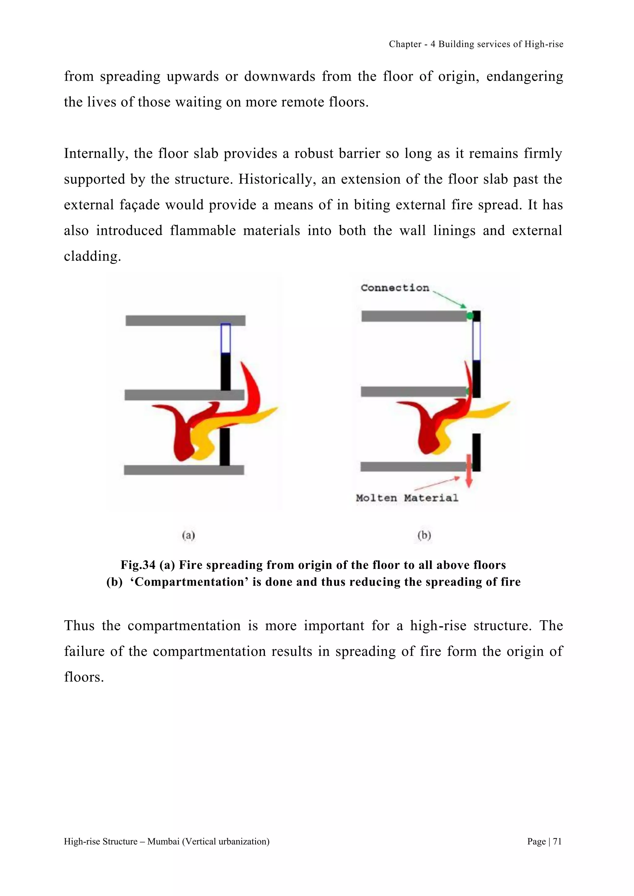 Chapter - 4 Building services of High-rise
High-rise Structure – Mumbai (Vertical urbanization) Page | 71
from spreading upwards or downwards from the floor of origin, endangering
the lives of those waiting on more remote floors.
Internally, the floor slab provides a robust barrier so long as it remains firmly
supported by the structure. Historically, an extension of the floor slab past the
external façade would provide a means of in biting external fire spread. It has
also introduced flammable materials into both the wall linings and external
cladding.
Fig.34 (a) Fire spreading from origin of the floor to all above floors
(b) ‘Compartmentation’ is done and thus reducing the spreading of fire
Thus the compartmentation is more important for a high-rise structure. The
failure of the compartmentation results in spreading of fire form the origin of
floors.
 
