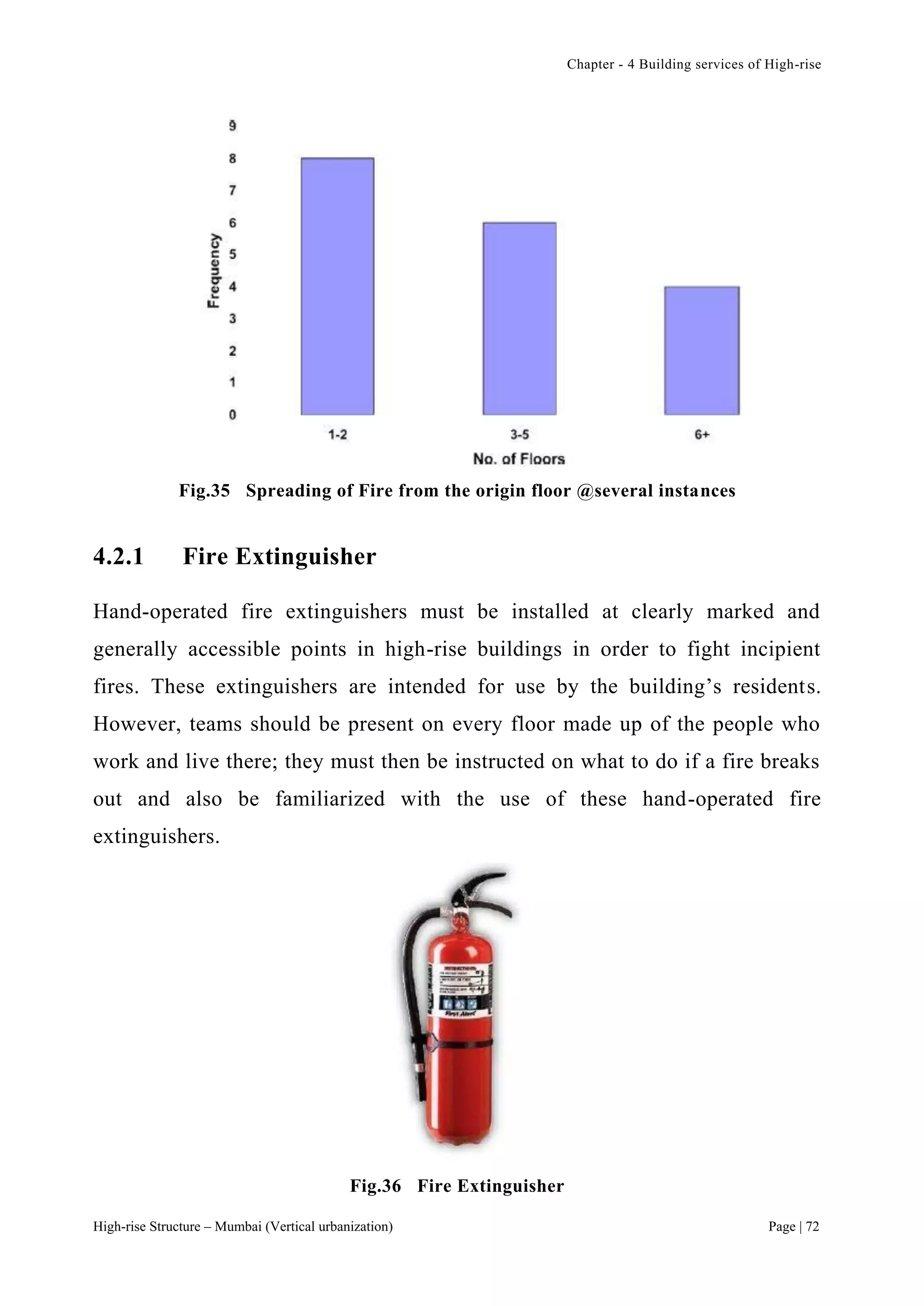Chapter - 4 Building services of High-rise
High-rise Structure – Mumbai (Vertical urbanization) Page | 72
Fig.35 Spreading of Fire from the origin floor @several instances
4.2.1 Fire Extinguisher
Hand-operated fire extinguishers must be installed at clearly marked and
generally accessible points in high-rise buildings in order to fight incipient
fires. These extinguishers are intended for use by the building’s residents.
However, teams should be present on every floor made up of the people who
work and live there; they must then be instructed on what to do if a fire breaks
out and also be familiarized with the use of these hand-operated fire
extinguishers.
Fig.36 Fire Extinguisher
 