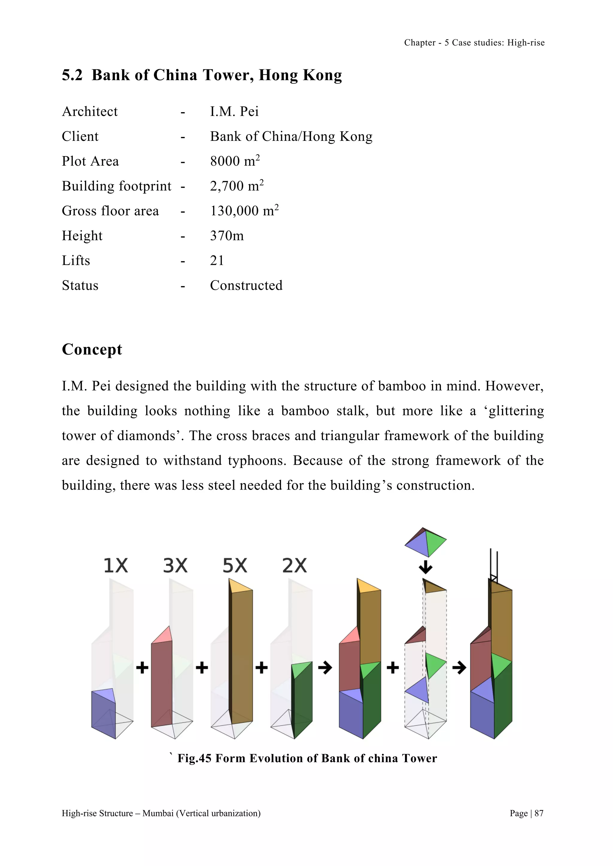 Chapter - 5 Case studies: High-rise
High-rise Structure – Mumbai (Vertical urbanization) Page | 87
5.2 Bank of China Tower, Hong Kong
Architect - I.M. Pei
Client - Bank of China/Hong Kong
Plot Area - 8000 m2
Building footprint - 2,700 m2
Gross floor area - 130,000 m2
Height - 370m
Lifts - 21
Status - Constructed
Concept
I.M. Pei designed the building with the structure of bamboo in mind. However,
the building looks nothing like a bamboo stalk, but more like a ‘glittering
tower of diamonds’. The cross braces and triangular framework of the building
are designed to withstand typhoons. Because of the strong framework of the
building, there was less steel needed for the building’s construction.
` Fig.45 Form Evolution of Bank of china Tower
 
