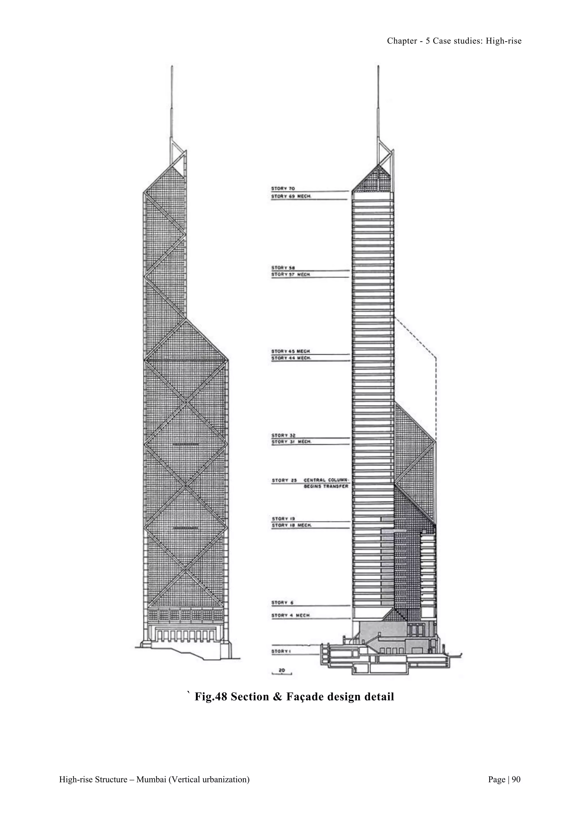 Chapter - 5 Case studies: High-rise
High-rise Structure – Mumbai (Vertical urbanization) Page | 90
` Fig.48 Section & Façade design detail
 