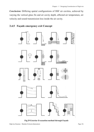 Dissertation on skyscrapers the high-rise structures | PDF