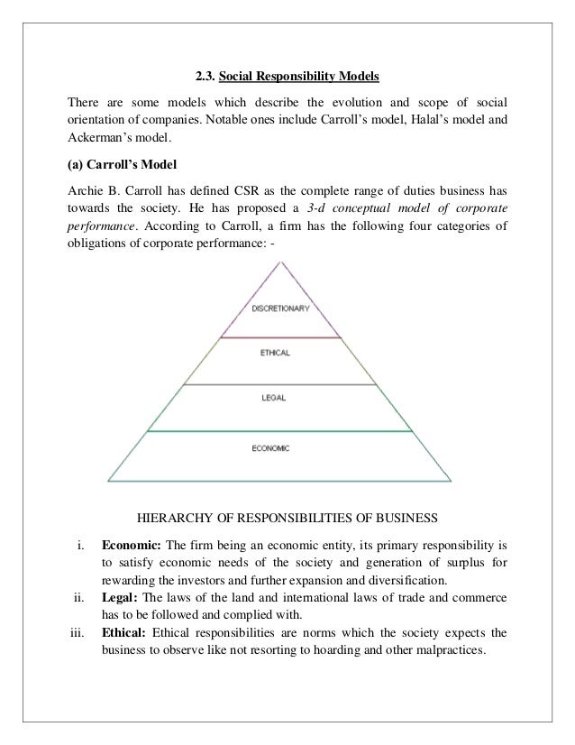 Phd thesis on csr