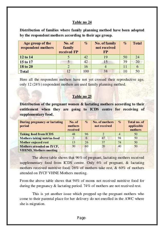 Sample Essay Topics For High School High School Sample Essay also Examples Of A Thesis Statement In An Essay Essays On Cyber Bullying Ukulele Essay On Healthy Eating