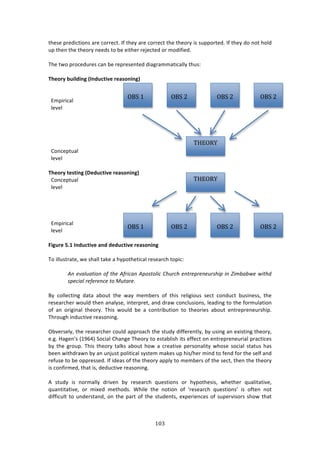 !G$"
"
3E%4%!P$%'7/37#14!:$%!/#$$%/3>!?<!3E%K!:$%!/#$$%/3!3E%!3E%#$K!74!4,PP#$3%'>!?<!3E%K!'#!1#3!E#*'!
,P!3E%1!3E%!3E%#$K!1%%'4!3#!8%!%73E%$!$%A%/3%'!#$!2#'7<7%'>!
!
JE%!3&#!P$#/%',$%4!/:1!8%!$%P$%4%13%'!'7:+$:22:37/:**K!3E,4!
!
":>O?V!YXWQRWNS!_3NRXL=W^>!?>;UONWNS`!
!
!
!!F2P7$7/:*!
!!*%9%*!
!
!
!
!
!
!!6#1/%P3,:*!
!!*%9%*!
! ! ! ! ! ! ! !
":>O?V!=>U=WNS!_1>RXL=W^>!?>;UONWNS`!
!!6#1/%P3,:*!!
!!*%9%*!
!
!
! ! ! ! !
!
!!F2P7$7/:*!!
!!*%9%*!
!
(WSX?>!@]/!3NRXL=W^>!;NR!R>RXL=W^>!?>;UONWNS!
!
J#!7**,43$:3%[!&%!4E:**!3:0%!:!EKP#3E%37/:*!$%4%:$/E!3#P7/!
!
A*!)8.76.'13*!34!',)!A4(1:.*!A<3-'371:!C,6(:,!)*'()<()*)6(-,1<!1*!f12D.D=)!=1',/!
-<):1.7!()4)()*:)!'3!Q6'.()#!
!
OK! /#**%/371+! ':3:! :8#,3! 3E%! &:K! 2%28%$4! #<! 3E74! $%*7+7#,4! 4%/3! /#1',/3! 8,471%44[! 3E%!
$%4%:$/E%$!&#,*'!3E%1!:1:*K4%[!713%$P$%3[!:1'!'$:&!/#1/*,47#14[!*%:'71+!3#!3E%!<#$2,*:37#1!
#<! :1! #$7+71:*! 3E%#$K>! JE74! &#,*'! 8%! :! /#13$78,37#1! 3#! 3E%#$7%4! :8#,3! %13$%P$%1%,$4E7P>!
JE$#,+E!71',/379%!$%:4#171+>!
!
@89%$4%*K[!3E%!$%4%:$/E%$!/#,*'!:PP$#:/E!3E%!43,'K!'7<<%$%13*K[!8K!,471+!:1!%X74371+!3E%#$K[!
%>+>!Y:+%1R4!i-=LGj!C#/7:*!6E:1+%!JE%#$K!3#!%43:8*74E!734!%<<%/3!#1!%13$%P$%1%,$7:*!P$:/37/%4!
8K! 3E%! +$#,P>! JE74! 3E%#$K! 3:*04! :8#,3! E#&! :! /$%:379%! P%$4#1:*73K! &E#4%! 4#/7:*! 43:3,4! E:4!
8%%1!&73E'$:&1!8K!:1!,1A,43!P#*737/:*!4K43%2!2:0%4!,P!E74^E%$!271'!3#!<%1'!<#$!3E%!4%*<!:1'!
$%<,4%!3#!8%!#PP$%44%'>!?<!7'%:4!#<!3E%!3E%#$K!:PP*K!3#!2%28%$4!#<!3E%!4%/3[!3E%1!3E%!3E%#$K!
74!/#1<7$2%'[!3E:3!74[!'%',/379%!$%:4#171+>!
!
.! 43,'K! 74! 1#$2:**K! '$79%1! 8K! $%4%:$/E! T,%437#14! #$! EKP#3E%474[! &E%3E%$! T,:*73:379%[!
T,:1373:379%[! #$! 27X%'! 2%3E#'4>! SE7*%! 3E%! 1#37#1! #<! a$%4%:$/E! T,%437#14R! 74! #<3%1! 1#3!
'7<<7/,*3!3#!,1'%$43:1'[!#1!3E%!P:$3!#<!3E%!43,'%134[!%XP%$7%1/%4!#<!4,P%$974#$4!4E#&!3E:3!
"
1VH"#"
"
1VH"!"
"
1VH"#"
"
NW71@X"
"
1VH"#"
"
"
1VH"#"
"
1VH"!"
"
1VH"#"
"
"
1VH"#"
"
NW71@X"
 