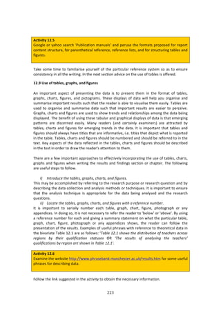 ##$"
"
!
!
#L=W^W=V!/4]@!
]##+*%!#$!K:E##!4%:$/E!a),8*7/:37#1!2:1,:*4R!:1'!P%$,4%!3E%!<#$2:34!P$#P#4%'!<#$!$%P#$3!
/#13%13!43$,/3,$%[!<#$!P:$%13E%37/:*!$%<%$%1/%[!$%<%$%1/%!*7434[!:1'!<#$!43$,/3,$71+!3:8*%4!:1'!
<7+,$%4>!
!
J:0%!4#2%!372%!3#!<:27*7:$74%!K#,$4%*<!#<!3E%!P:$37/,*:$!$%<%$%1/%!4K43%2!4#!:4!3#!%14,$%!
/#14743%1/K!71!:**!3E%!&$7371+>!?1!3E%!1%X3!4%/37#1!:'97/%!#1!3E%!,4%!#<!3:8*%4!74!#<<%$%'>!
/4]I!0U>!O[!=;YQ>U7!S?;<:U7!;NR![WSX?>U!
.1! 72P#$3:13! :4P%/3! #<! P$%4%1371+! 3E%! ':3:! 74! 3#! P$%4%13! 3E%2! 71! 3E%! <#$2:3! #<! 3:8*%4[!
+$:PE4[!/E:$34[!<7+,$%4[!:1'!P7/3#+$:24>!JE%4%!'74P*:K4!#<!':3:!&7**!E%*P!K#,!#$+:174%!:1'!
4,22:$74%!72P#$3:13!$%4,*34!4,/E!3E:3!3E%!$%:'%$!74!:8*%!3#!974,:*74%!3E%2!%:47*K>!J:8*%4!:$%!
,4%'! 3#! #$+:174%! :1'! 4,22:$74%! ':3:! 4,/E! 3E:3! 72P#$3:13! $%4,*34! :$%! %:47%$! 3#! P%$/%79%>!
]$:PE4[!/E:$34!:1'!<7+,$%4!:$%!,4%'!3#!4E#&!3$%1'4!:1'!$%*:37#14E7P4!:2#1+!3E%!':3:!8%71+!
'74P*:K%'>!JE%!8%1%<73!#<!,471+!3E%4%!3:8,*:$!:1'!+$:PE7/:*!'74P*:K4!#<!':3:!74!3E:3!%2%$+71+!
P:33%$14! :$%! '74/%$1%'! %:47*K>! Z:1K! $%:'%$4! i:1'! /%$3:71*K! %X:271%$4j! :$%! :33$:/3%'! 8K!
3:8*%4[!/E:$34!:1'!<7+,$%4!<#$!%2%$+71+!3$%1'4!71!3E%!':3:>!?3!74!72P#$3:13!3E:3!3:8*%4!:1'!
<7+,$%4!4E#,*'!:*&:K4!E:9%!373*%4!3E:3!:$%!71<#$2:379%[!7>%>!373*%4!3E:3!'%P7/3!&E:3!74!$%P#$3%'!
71!3E%!3:8*%>!J:8*%4[!/E:$34!:1'!<7+,$%4!4E#,*'!8%!1,28%$%'!:1'!4E#,*'!8%!$%<%$$%'!3#!71!3E%!
3%X3>!c%K!:4P%/34!#<!3E%!':3:!$%<*%/3%'!71!3E%!3:8*%4[!/E:$34!:1'!<7+,$%4!4E#,*'!8%!'%4/$78%'!
71!3E%!3%X3!71!#$'%$!3#!'$:&!3E%!$%:'%$s4!:33%137#1!3#!3E%2>!
JE%$%!:$%!:!<%&!72P#$3:13!:PP$#:/E%4!3#!%<<%/379%*K!71/#$P#$:371+!3E%!,4%!#<!3:8*%4[!/E:$34[!
+$:PE4!:1'!<7+,$%4!&E%1!&$7371+!3E%!$%4,*34!:1'!<71'71+4!4%/37#1!#$!/E:P3%$>!JE%!<#**#&71+!
:$%!,4%<,*!43%P4!3#!<#**#&>!
!
1T E*'(3/6:)!',)!'.D7)-F!+(.<,-F!:,.('-F!.*/!41+6()-#!
JE74!2:K!8%!://#2P*74E%'!8K!$%<%$$71+!3#!3E%!$%4%:$/E!P,$P#4%!#$!$%4%:$/E!T,%437#1!:1'!8K!
'%4/$7871+!3E%!':3:!/#**%/37#1!:1'!:1:*K474!2%3E#'4!#$!3%/E17T,%4>!?3!74!72P#$3:13!3#!%14,$%!
3E:3! 3E%! :1:*K474! 3%/E17T,%! 74! :PP$#P$7:3%! <#$! 3E%! ':3:! 8%71+! :1:*K4%'! :1'! 3E%! $%4%:$/E!
T,%437#14>!
11T 03:.')!',)!'.D7)-F!+(.<,-F!:,.('-F!.*/!41+6()-!=1',!.!()4)()*:)!*62D)(#!
?3! 74! 72P#$3:13! 3#! 4%$7:**K! 1,28%$! %:/E! 3:8*%[! +$:PE[! /E:$3[! <7+,$%[! PE#3#+$:PE! #$! :1K!
:PP%1'7/%4>!?1!'#71+!4#[!73!74!1#3!1%/%44:$K!3#!$%<%$!3E%!$%:'%$!3#!a8%*#&R!#$!s:8#9%R>!OK!,471+!
:!$%<%$%1/%!1,28%$!<#$!%:/E!:1'!+7971+!:!4,22:$K!43:3%2%13!#1!&E:3!3E%!P:$37/,*:$!3:8*%[!
+$:PE[! /E:$3[! <7+,$%[! PE#3#+$:PE! #$! :1K! :PP%1'7/%4! 4E#&4[! 3E%! $%:'%$! /:1! <#**#&! 3E%!
P$%4%13:37#1!#<!3E%!$%4,*34>!FX:2P*%4!#<!,4%<,*!PE$:4%4!&73E!$%<%$%1/%!3#!3E%#$%37/:*!':3:!71!
3E%!879:$7:3%!J:8*%!-5>-!:$%!:4!<#**#&4!aR.D7)!%$#%!-,3=-!',)!/1-'(1D6'13*!34!').:,)(-!.:(3--!
()+13*-! DN! ',)1(! Y6.7141:.'13*! -'.'6-)-! @D! iR,)! ()-67'-! 34! .*.7N-1*+! ',)! ').:,)(-a!
Y6.7141:.'13*-!DN!()+13*!.()!-,3=*!1*!R.D7)!%$#%a#!!
!
#L=W^W=V!/4]C!!
FX:271%!3E%!&%8473%!E33P^^&&&>PE$:4%8:10>2:1/E%43%$>:/>,0^$%4,*34>E32!<#$!4#2%!,4%<,*!
PE$:4%4!<#$!'%4/$7871+!':3:>!
!
!
"#**#&!3E%!*710!4,++%43%'!71!3E%!:/37973K!3#!#83:71!3E%!1%/%44:$K!71<#$2:37#1>!
 