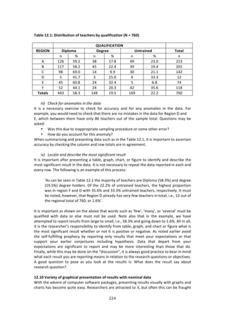 ##%"
"
!
";YQ>!/4]/F!1WU=?WYX=WON!O[!=>;L:>?U!YV!dX;QW[WL;=WON!_*!l!DCJ`)
! A0#%3(3)#"3'*! !
.&53'*! 1W<QOT;! 1>S?>>! 0N=?;WN>R! "O=;Q!
! 1! k! 1! k! 1! k! 1!
.! -5L! I=>5! B(! -;>(! G=! 5B>N! 5-B!
O! --;! I(>5! GI! 55>G! B=! -=>G! 5N-!
6! =(! L=>N! -G! =>=! BN! 5->-! -G5!
H! I! G->;! B! 5I>N! G! BB>B! -5!
F! GI! LN>(! 5G! B5>G! I! L>(! ;G!
"! I5! GG>-! 5G! 5N>B! G5! BI>L! --(!
"O=;QU! GGB! I(>B! -G(! -=>I! -L=! 55>5! ;LN!
!
111T C,):K!43(!.*32.71)-!1*!',)!/.'.!
?3! 74! :! 1%/%44:$K! %X%$/74%! 3#! /E%/0! <#$! ://,$:/K! :1'! <#$! :1K! :1#2:*7%4! 71! 3E%! ':3:>! "#$!
%X:2P*%[!K#,!&#,*'!1%%'!3#!/E%/0!3E:3!3E%$%!:$%!1#!2743:0%4!71!3E%!':3:!<#$!D%+7#1!H!:1'!!
F[!&E7/E!8%3&%%1!3E%2!E:9%!#1*K!(L!3%:/E%$4!#,3!#<!3E%!4:2P*%!3#3:*>!V,%437#14!2:K!8%!
:40%'!!
• S:4!3E74!',%!3#!71:PP$#P$7:3%!4:2P*71+!P$#/%',$%!#$!4#2%!#3E%$!%$$#$U!!
• Y#&!'#!K#,!://#,13!<#$!3E74!:1#2:*KU!!
SE%1!4,22:$7471+!:1'!P$%4%1371+!':3:!4,/E!:4!71!3E%!J:8*%!-5>-[!73!74!72P#$3:13!3#!:4/%$3:71!
://,$:/K!8K!/E%/071+!3E%!/#*,21!:1'!$#&!3#3:*4!:$%!71!:+$%%2%13>!!!
!
18T 03:.')!.*/!/)-:(1D)!',)!23-'!-1+*141:.*'!()-67'!
?3!74!72P#$3:13!:<3%$!P$%4%1371+!:!3:8*%[!+$:PE[!/E:$3[!#$!<7+,$%!3#!7'%137<K!:1'!'%4/$78%!3E%!
2#43!47+17<7/:13!$%4,*3!71!3E%!':3:>!?3!74!1#3!1%/%44:$K!3#!$%P%:3!3E%!':3:!$%P#$3%'!71!%:/E!:1'!
%9%$K!$#&>!JE%!<#**#&71+!74!:1!%X:2P*%!#<!3E74!P$#/%44!
a.4!/:1!8%!4%%1!71!J:8*%!-5>-!3E%!2:A#$73K!#<!3%:/E%$4!:$%!H7P*#2:!iI(>Bkj!:1'!'%+$%%!
i-=>Ikj!'%+$%%!E#*'%$4>!@<!3E%!55>5k!#<!,13$:71%'!3%:/E%$4[!3E%!E7+E%43!P$#P#$37#1!
&:4!71!$%+7#1!"!:1'!H!&73E!BI>Lk!:1'!BB>Bk!,13$:71%'!3%:/E%$4[!$%4P%/379%*K>!?3!2,43!
8%!1#3%'[!E#&%9%$[!3E:3!D%+7#1!H!:*$%:'K!E:4!9%$K!<%&!3%:/E%$4!71!3#3:*[!7>%>[!-5!#,3!#<!
3E%!$%+7#1:*!3#3:*!#<!;LN[!#$!->LkR>!!
?3!74!72P#$3:13!:4!4E#&1!#1!3E%!:8#9%!3E:3!&#$'4!4,/E!:4!a<%&R[!a2:1KR[!#$!a4%9%$:*R!2,43!8%!
T,:*7<7%'! &73E! ':3:! #$! %*4%! 2,43! 1#3! 8%! ,4%'>! _#3%! :*4#! 3E:3! 71! 3E%! %X:2P*%[! &%! E:9%!
:33%2P3%'!3#!$%P#$3!$%4,*34!<$#2!*:$+%!3#!42:**[!7>%>[!I(>Bk!:1'!+#71+!'#&1!3#!->Lk>!.**!71!:**[!
73!74!3E%!$%4%:$/E%$R4!$%4P#14787*73K!3#!7'%137<K!<$#2!3:8*%[!+$:PE[!:1'!/E:$3!#$!<7+,$%!&E:3!74!
3E%!2#43!47+17<7/:13!$%4,*3!&E%3E%$!#$!1#3!73!74!P#47379%!#$!1%+:379%>!.4!1#3%'!%:$*7%$!:9#7'!
3E%! 4%*<W<,*<7**71+! P$#PE%/K! 8K! $%P#$371+! #1*K! $%4,*34! 3E:3! 2%%3! K#,$! %XP%/3:37#14! #$! 3E:3!
4,PP#$3! K#,$! %:$*7%$! /#1A%/3,$%4! 71/*,'71+! EKP#3E%474>! H:3:! 3E:3! '%P:$3! <$#2! K#,$!
%XP%/3:37#14! :$%! 47+17<7/:13! 3#! $%P#$3! :1'! 2:K! 8%! 2#$%! 713%$%4371+! 3E:1! 3E#4%! 3E:3! '#>!
"71:**K[!&E7*%!3E74!2:K!8%!'#1%!#1!3E%!f'74/,447#1h[!73!74!:*&:K4!+##'!P$:/37/%!3#!8%:$!71!271'!
&E:3!%:/E!$%4,*3!K#,!:$%!$%P#$371+!2%:14!71!$%*:37#1!3#!3E%!$%4%:$/E!T,%437#14!#$!#8A%/379%4>!
.! +##'! T,%437#1! 3#! P#4%! :4! K#,! *##0! :3! 3E%! $%4,*34! 74! SE:3! '#%4! 3E%! $%4,*3! 4:K! :8#,3!
$%4%:$/E!T,%437#1U!
/4]/J!9;?W>=V!O[!S?;<:WL;Q!<?>U>N=;=WON!O[!?>UXQ=U!PW=:!NOTWN;Q!R;=;!
S73E!3E%!:'9%13!#<!/#2P,3%$!4#<3&:$%!P:/0:+%4[!P$%4%1371+!$%4,*34!974,:**K!&73E!+$:PE4!:1'!
/E:$34!E:4!8%/#2%!T,73%!%:4K>!D%4%:$/E%$4!:$%!:33$:/3%'!3#!73[!8,3!#<3%1!3E74!/:1!8%!<$:,+E3!
 