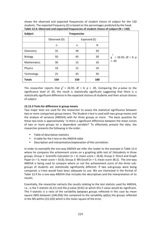 ##B"
"
4E#&4! 3E%! #84%$9%'! :1'! %XP%/3%'! <$%T,%1/7%4! #<! 43,'%13! /E#7/%! #<! 4,8A%/3! <#$! 3E%! -IN!
43,'%134>!JE%!%XP%/3%'!<$%T,%1/K!iFj!74!8:4%'!#1!3E%!P%$/%13:+%4!P$%'7/3%'!8K!3E%!E%:'>!!
";YQ>!/4]8F!'YU>?^>R!;NR!>c<>L=>R![?>dX>NLW>U!O[!U=XR>N=!L:OWL>!O[!UXYa>L=!_*!l!/@J`]!
+XYa>L=! (?>dX>NLW>U! !
!
!
!
!
!
Ä
5
!!w!5L>=Im!'<!w!Gm!P!
}!>NI!
! @84%$9%'!i@j! FXP%/3%'!iFj!
! 1! 1! k!
6E%2743$K!! BI! BN! 5N!
O7#*#+K!! IN! GI! BN!
Z:3E%2:37/4!! BN! -I! -N!
)EK47/4!! -N! -I! -N!
J%/E1#*#+K!! 5I! GI! BN!
"O=;QU!! /@J! /@J! /JJ!
!
JE%! $%4%:$/E%$! $%P#$34! 3E:3! Ä5!
w! 5L>=Im! '<! w! Gm! P! }! >NI>! 6#2P:$71+! 3E%! <L9:*,%! 3#! 3E%!
47+17<7/:1/%! *%9%*! #<! >NI[! 3E%! $%4,*3! 74! 43:37437/:**K! 47+17<7/:13! 4,++%4371+! 3E:3! 3E%$%! 74! :!
43:37437/:**K!47+17<7/:13!'7<<%$%1/%!71!3E%!%XP%/3%'!/E#7/%4!#<!43,'%134!:1'!3E%7$!:/3,:*!/E#7/%4!
#<!4,8A%/3>!
!
/4]/4]6!">U=U![O?!RW[[>?>NL>!WN!S?OX<!T>;NU!
J&#!2:A#$!3%434!:$%!,4%'!<#$!3E%!$%4%:$/E%$!3#!:44%44!3E%!43:37437/:*!47+17<7/:1/%!8%3&%%1!
3&#!#$!2#$%!/#2P:$74#1!+$#,P!2%:14>!JE%!C3,'%13!3W3%43!74!,4%'!&73E!3&#!+$#,P!2%:14!:1'!
3E%! :1:*K474! #<! 9:$7:1/%! i._@M.j! &73E! <#$! 3E$%%! +$#,P4! #$! 2#$%>! ! JE%! 8:47/! T,%437#1! <#$!
3E%4%!3&#!3%434!74!:PP$#X72:3%*K!a?4!3E%$%!:!47+17<7/:13!'7<<%$%1/%!8%3&%%1!3E%!2%:1!4/#$%4!
#<! 3&#! #$! 2#$%! +$#,P4! #1! :! '%P%1'%13! 9:$7:8*%UR! J#! %<<%/379%*K! P$%4%13! 3E%! ':3:[! 3E%!
$%4%:$/E%$!P$%4%134!3E%!<#**#&71+!71!3E%!#$'%$!
• J:8*%!#<!'%4/$7P379%!43:37437/4!
• .!3:8*%!<#$!3E%!3W3%43!#$!3E%!._@M.!3:8*%!
• H%4/$7P37#1!:1'!713%$P$%3:37#1^%XP*:1:37#1!#<!3E%!/#$$%*:37#1>!!
?1!#$'%$!3#!%X%2P*7<K!3E%!#1%W&:K!._@M.!&%!$%<%$!3E%!$%:'%$!3#!3E%!%X:2P*%!71!J:8*%!-5>G!
&E%$%!E%!/#2P:$%4!3E%!:/E%792%13!4/#$%4!#1!:!+$:PE71+!407**4!3%43!#<!-G43,'%134!71!3E$%%!
+$#,P4!]$#,P!-!C/7%137<7/!6:*/,*:3#$!i1!w!Gm!2%:1!4/#$%!w!5L>(jm!]$#,P!5!)%1/7*!:1'!]$:PE!
):P%$!i1!w!Im!2%:1!4/#$%!w!BB>Ljm!]$#,P!B!ZC!FX/%**!i1!w!Im!2%:1!4/#$%!B(>5j>!!JE%!#1%W&:K!
._@M.! 74! 8%71+! ,4%'! 3#! /#2P:$%! &E%$%! #$! 1#3! 3E%! :/E7%9%2%13! 4/#$%! #<! 3E%! 3E$%%! 4,8W
+$#,P4! #<! 43,'%134! :$%! 43:37437/:**K! 47+17<7/:13*K! '7<<%$%13>! ?<! 3&#! 4,8W+$#,P4! &%$%! 8%71+!
/#2P:$%'[!:!3W3%43!&#,*'!E:9%!8%%1!:'%T,:3%!3#!,4%>!S%!:$%!713%$%43%'!71!3E%!<#$2:3!#<!
J:8*%!-5>G!<#$!:!#1%!&:K!._@M.!3E:3!71/*,'%4!3E%!'%4/$7P379%4!:1'!3E%!713%$P$%3:37#1!#<!734!
$%4,*34>!
F44%137:**K[!3E%!$%4%:$/E%$!%X3$:/34!3E%!$%4,*34!$%*:371+!3#!3E%!3%43!43:37437/!,4%'!<#$!._@M.[!
7>%>[!74!3E%!"W43:37437/!iL>5-j!:1'!3E%!<W9:*,%!iN>N-j!:3!&E7/E!3E74!"W9:*,%!&#,*'!8%!47+17<7/:13>!
JE74! "W43:37437/! 74! :! $:37#! #<! 3E%! 9:$7:87*73K! 8%3&%%1! +$#,P4! $%<*%/3%'! 71! 3E74! /:4%! 8K! 2%:1!
4T,:$%!iZCj!8%3&%%1!i-GL>NILj!3E%!/#2P:$%'!3#!3E%!9:$7:87*73K!&73E71!3E%!+$#,P4!$%<*%/3%'!
71!3E%!ZC!&73E71!i5B>I5Nj!&E7/E!74!3E%!2%:1!4T,:$%!#<!3E%!%$$#$>!
 