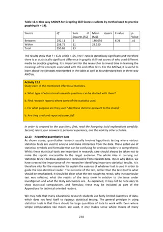 #$G"
"
";YQ>!/4]8F!'N>!P;V!#*'9#![O?!5?;<:WNS!+MWQQ!+LO?>U!U=XR>N=U!YV!T>=:OR!XU>R!=O!<?;L=WL>!
S?;<:WNS!_*!l!/8`]!
!
C#,$/%! /4! C,2! #<!
CT,:$%4!iCCj!
Z%:1! 4T,:$%!
iZCj!
_W9:*,%! <W
M:*,%!
O%3&%%1! 5=5>--! 5! -GL>NIL! L>5-! >#-!!
S73E71! 5I(>;I! --! 5B>I5N! ! !
J#3:*! IIN>(L! -B! ! ! !
!
JE%!$%4,*34!4E#&!3E:3!"!w!L>5-!:1'!P!}!>NI>!JE%!"W$:37#!74!43:37437/:**K!47+17<7/:13!:1'!3E%$%<#$%!
3E%$%!74!:4!43:37437/:**K!47+17<7/:13!'7<<%$%1/%!71!+$:PE7/!407**!3%43!4/#$%4!#<!&E#!,4%'!'7<<%$%13!
2%'7:!3#!P$:/37/%!+$:PE71+>!?3!74!72P#$3:13!<#$!3E%!$%4%:$/E%$!3#!719%43!372%!71!*%:$171+!3E%!
2%:171+4!#<!3E%!/#1/%P34!:44#/7:3%'!&73E!3E74!:1'!#3E%$!3%434>!"#$!3E%!._@M.[!73!74!,4%<,*!3#!
*%:$1!:8#,3!3E%!/#1/%P34!$%P$%4%13%'!71!3E%!3:8*%!:4!&%**!:4!3#!,1'%$43:1'!3&#!#$!3E$%%!&:K!
._@M.>!!
!
#L=W^W=V!/4]D!
C3,'K!%:/E!#<!3E%!2%137#1%'!71<%$%137:*!43:37437/4>!!
!
:>!SE:3!3KP%!#<!%',/:37#1:*!$%4%:$/E!T,%437#14!/:1!8%!43,'7%'!&73E!3E%2U!!
!
8>!"71'!$%4%:$/E!$%P#$34!&E%$%!4#2%!#<!3E%!43:37437/4!,4%'>!!
!
/>!"#$!&E:3!P,$P#4%!:$%!3E%K!,4%'U!.$%!3E%4%!43:37437/4!$%*%9:13!3#!3E%!43,'KU!!
!
8>!.$%!3E%K!,4%'!:1'!$%P#$3%'!/#$$%/3*KU!!
!
E*!3(/)(!'3!()-<3*/!'3!',)!Y6)-'13*-F!41(-'F!()./!',)!43()+31*+!76:1/!)O<7.*.'13*-!:.()4677N#!
&):3*/F!()7.')!N36(!.*-=)(-!'3!<)(-3*.7!)O<)(1)*:)F!.*/!',)!=3(K!DN!3',)(!-:,37.(-#!
/4]/6 .><O?=WNS!dX;N=W=;=W^>!R;=;!
.4! 4E#&1! :8#9%[! T,:1373:379%! $%4%:$/E! ,4,:**K! 719#*9%4! EKP#3E%474! 3%4371+! &E%$%! 9:$7#,4!
43:37437/:*!3%434!:$%!,4%'!3#!:1:*K4%!:1'!2:0%!71<%$%1/%4!<$#2!3E%!':3:>!JE%4%!%13:7*!,4%!#<!
43:37437/:*!4K28#*4!:1'!<#$2,*:%!3E:3!/:1!8%!/#1<,471+!<#$!#$'71:$K!$%:'%$4!3#!/#2P$%E%1'>!
SE7*43!3E%4%!43:37437/:*!3##*4!:$%!72P#$3:13!71!$%4%:$/E[!/:$%!4E#,*'!:*&:K4!8%!3:0%1!1#3!3#!
2:0%! 3E%! $%P#$34! 71://%4478*%! 3#! 3E%! 3:$+%3! :,'7%1/%>! JE%! &E#*%! 7'%:! 71! /:$$K71+! #,3!
43:37437/:*!3%434!74!3#!'$:&!:PP$#P$7:3%!/#1/*,47#14!<$#2!$%4%:$/E!':3:>!JE74!74!&EK!:8#9%[!&%!
E:9%!43$%44%'!3E%!72P#$3:1/%!#<!3E%!$%4%:$/E%$!7'%137<K71+!72P#$3:13!43:37437/:*!$%4,*34>!?3!74!
3E%$%<#$%!973:*!<#$!3E%!$%4%:$/E%$!3#!%XP*:71!3E%!%44%1/%!#<!&E:3%9%$!3%43!74!,4%'!71!#$'%$!3#!
+,7'%!3E%!1#1W43:37437/:*!$%:'%$>!JE%!#,3/#2%!#<!3E%!3%43[!$:3E%$!3E:1!3E%!3%43!734%*<!74!&E:3!
4E#,*'!8%!%2PE:47e%'>!?3!4E#,*'!8%!/*%:$!&E:3!3E%!3%43!4#,+E3!3#!$%9%:*[!&EK!3E:3!P:$37/,*:$!
3%43! &:4! 4%*%/3%'[! &E:3! 3E%! $%4,*34! #<! 3E%! 3%434! 4E#&! 71! $%*:37#1! 3#! 3E%! 744,%! ,1'%$!
719%437+:37#1!:1'!&E:3!3E%!*70%*K!/#1/*,47#14!:$%>!!.4!%XP*:71%'[!73!2:K!1#3!8%!1%/%44:$K!3#!
4E#&! 43:37437/:*! /#2P,3:37#14! :1'! <#$2,*:4m! 3E%4%! 2:K! 8%! 71/*,'%'! :4! P:$3! #<! 3E%!
.PP%1'7/%4!<#$!3%/E17/:*!#$7%13%'!$%:'%$4>!!
!
S%!2:K!1#3%!3E:3!2:1K!%',/:37#1:*!$%4%:$/E!43,'%134!,4%!<:7$*K!*7273%'!T,:13737%4!#<!':3:[!
&E7/E! '#%4! 1#3! *%1'! 734%*<! 3#! $7+#$#,4! 43:37437/:*! 3%4371+>! JE%! +%1%$:*! P$71/7P*%! 71! ,471+!
43:37437/:*!3%434!74!3E:3!3E%$%!4E#,*'!8%!*:$+%!T,:13737%4!#<!':3:!3#!&#$0!&73E>!F9%1!&E%$%!
472P*%! /#2P,3:37#14! *70%! 2%:14! :$%! ,4%'[! 73! #1*K! 2:0%4! 4%14%! &E%$%! 2%:14! #<! 2:1K!
 