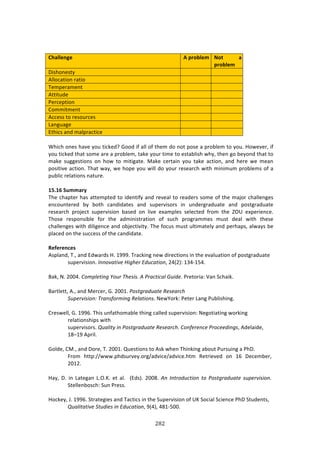 #6#"
"
!
!
):;QQ>NS>!
!
#!<?OYQ>T! *O=! ;!
<?OYQ>T!
H74E#1%43K! ! !
.**#/:37#1!$:37#! ! !
J%2P%$:2%13!! ! !
.3373,'%!! ! !
)%$/%P37#1!! ! !
6#22732%13!! ! !
.//%44!3#!$%4#,$/%4! ! !
Q:1+,:+%!! ! !
F3E7/4!:1'!2:*P$:/37/%! ! !
!
SE7/E!#1%4!E:9%!K#,!37/0%'U!]##'!7<!:**!#<!3E%2!'#!1#3!P#4%!:!P$#8*%2!3#!K#,>!Y#&%9%$[!7<!
K#,!37/0%'!3E:3!4#2%!:$%!:!P$#8*%2[!3:0%!K#,$!372%!3#!%43:8*74E!&EK[!3E%1!+#!8%K#1'!3E:3!3#!
2:0%! 4,++%437#14! #1! E#&! 3#! 2737+:3%>! Z:0%! /%$3:71! K#,! 3:0%! :/37#1[! :1'! E%$%! &%! 2%:1!
P#47379%!:/37#1>!JE:3!&:K[!&%!E#P%!K#,!&7**!'#!K#,$!$%4%:$/E!&73E!27172,2!P$#8*%24!#<!:!
P,8*7/!$%*:37#14!1:3,$%>!
!
/@]/C!+XTT;?V!
JE%!/E:P3%$!E:4!:33%2P3%'!3#!7'%137<K!:1'!$%9%:*!3#!$%:'%$4!4#2%!#<!3E%!2:A#$!/E:**%1+%4!
%1/#,13%$%'! 8K! 8#3E! /:1'7':3%4! :1'! 4,P%$974#$4! 71! ,1'%$+$:',:3%! :1'! P#43+$:',:3%!
$%4%:$/E! P$#A%/3! 4,P%$9747#1! 8:4%'! #1! *79%! %X:2P*%4! 4%*%/3%'! <$#2! 3E%! n@`! %XP%$7%1/%>!
JE#4%! $%4P#1478*%! <#$! 3E%! :'271743$:37#1! #<! 4,/E! P$#+$:22%4! 2,43! '%:*! &73E! 3E%4%!
/E:**%1+%4!&73E!'7*7+%1/%!:1'!#8A%/37973K>!JE%!<#/,4!2,43!,*372:3%*K!:1'!P%$E:P4[!:*&:K4!8%!
P*:/%'!#1!3E%!4,//%44!#<!3E%!/:1'7':3%>!!
!
.>[>?>NL>U!
.4P*:1'[!J>[!:1'!F'&:$'4!Y>!-===>!J$:/071+!1%&!'7$%/37#14!71!3E%!%9:*,:37#1!#<!P#43+$:',:3%!
4,P%$9747#1>!E**38.'18)!W1+,)(!V/6:.'13*[!5Gi5j!-BGW-IG>!
!
O:0[!_>!5NNG>!C32<7)'1*+!G36(!R,)-1-#!A!>(.:'1:.7![61/)>!)$%3#$7:!M:1!C/E:70>!
!
O:$3*%33[!.>[!:1'!Z%$/%$[!]>!5NN->!>3-'+(./6.')!9)-).(:,!
&6<)(81-13*B!R(.*-43(21*+!9)7.'13*->!_%&d#$0!)%3%$!Q:1+!),8*74E71+>!
!
6$%4&%**[!]>!-==L>!JE74!,1<:3E#2:8*%!3E71+!/:**%'!4,P%$9747#1!_%+#37:371+!&#$071+!
$%*:37#14E7P4!&73E!
4,P%$974#$4>!56.71'N!1*!>3-'+(./6.')!9)-).(:,>!C3*4)()*:)!>(3:))/1*+-[!.'%*:7'%[!
-(o-=!.P$7*>!
!
]#*'%[!6Z>[!:1'!H#$%[!J>!5NN->!V,%437#14!3#!.40!&E%1!JE71071+!:8#,3!),$4,71+!:!)EH>!!
"$#2! E33P^^&&&>PE'4,$9%K>#$+^:'97/%^:'97/%>E32! D%3$7%9%'! #1! -L! H%/%28%$[!
5N-5>!
!
Y:K[! H>! 71! Q:3%+:1! Q>@>c>! %3! :*>! ! iF'4j>! 5NN(>! A*! E*'(3/6:'13*! '3! >3-'+(./6.')! -6<)(81-13*#!
C3%**%18#4/E!C,1!)$%44>!
!
Y#/0%K[!b>!-==L>!C3$:3%+7%4!:1'!J:/37/4!71!3E%!C,P%$9747#1!#<!`c!C#/7:*!C/7%1/%!)EH!C3,'%134[!
56.71'.'18)!&'6/1)-!1*!V/6:.'13*[!=iGj[!G(-WINN>!
 