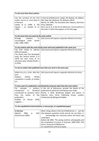 '%"
"
"O!LW=>!TO?>!=:;N!=:?>>!;X=:O?U!
!
`4%! 3E%! 4,$1:2%! #<! 3E%! <7$43!
:,3E#$! :1'! %3! :*>! ia:1'! #3E%$4Rj!
71!3E%!3%X3!
Q%%'%$! %3! :*>! i-==L[! P>! ;(j!
:$+,%'! >>>! #$! iQ%%'%$! %3! :*>!
-==Lj!
!
!
?1!3E%!Q743!#<!D%<%$%1/%4!Q%%'%$[!CD[!H#84#1[!.b[!]788%$4[!
DS[!):3%*[!_c[!Z:3E%&4[!)C[!S7**7:24[!HS!l!
Z:$7#3[!HQ!-==L[!R,)!A6-'(.71.*!4172!1*/6-'(N[!H#2717#1!
)$%44[!.'%*:7'%>!
H#1R3!,4%!%3!:*>!71!3E%!*743!#<!$%<%$%1/%4>!Q743!:**!:,3E#$4!71!
3E%!#$'%$!71!&E7/E!3E%K!:PP%:$!#1!3E%!373*%!P:+%!
!
"O!LW=>!TO?>!=:;N!ON>!PO?M!YV!=:>!U;T>!;X=:O?!
.$$:1+%! /73:37#14! 71!
/E$#1#*#+7/:*! #$'%$! iC273E!
-=(-[!-=(G[!-=(Ij!
!
F:/E!4#,$/%!&7**!$%T,7$%!:!4%P:$:3%!$%<%$%1/%!*743!%13$K>!
!
"O!LW=>!;X=:O?U!PW=:!=:>!U;T>![;TWQV!N;T>!P:O!:;^>!<XYQWU:>R!WN!=:>!U;T>!V>;?!
`4%! 3E%7$! 71737:*4! 3#! 71'7/:3%!
'7<<%$%13!P%#P*%!
JE%! 3E%#$K! &:4! <7$43! '%9%*#P%'!
%:$*K! 3E74! /%13,$K! iC273E[! .! c!
-=;=j! 8,3! *:3%$! 2:1K! #<! 734!
%*%2%134!&%$%!$%<,3%'!iC273E[!b!
.!-=;=j>!
!
F:/E!4#,$/%!&7**!$%T,7$%!:!4%P:$:3%!$%<%$%1/%!*743!%13$K>!
"O!LW=>!;N!;X=:O?!P:O!<XYQWU:>R!TO?>!=:;N!ON>!PO?M!WN!=:>!U;T>!V>;?!
!
.33:/E!:1!:[!8[!/[!'!%3/>!:<3%$!3E%!
K%:$!
H:&0714! i-=;5:[! -=;58j!
/#2P*%3%'! :! 1,28%$! #<! 43,'7%4!
#1>>>!
!
F:/E!4#,$/%!&7**!$%T,7$%!:!4%P:$:3%!$%<%$%1/%!*743!%13$K>!
"O!LW=>!;!<;?=!O[!;!<XYQWL;=WON!LON=?WYX=>R!YV!UOT>ON>!O=:>?!=:;N!=:>!T;WN!;X=:O?!
"#$! %X:2P*%[! :! P$%<:/%[!
713$#',/37#1! #$! <#$%&#$'!
/#13$78,3%'! 8K! 4#2%#1%! #3E%$!
3E:1! 3E%! :,3E#$! #<! 3E%!
P,8*7/:37#1!
H$:88*%! i71! O$#13%! -=;(j!
4,++%434!>>>>!
!
?1! 3E%! Q743! #<! D%<%$%1/%4[! P$#97'%! 3E%! '%3:7*4! #<! 3E%!
P,8*7/:37#1!3#!&E7/E!3E%!/#13$78,37#1!&:4!2:'%!
O$#13%[! F! -=;([! 6',)(1*+! W)1+,'-! .*/! <3)2-[! Y!
@48#$1%! i%'>j[! @$7#1! ),8*74E71+! ]$#,P[! Q#1'#1>!
?13$#',/37#1!8K!Z:$+:$%3!H$:88*%>!
"O!LW=>!XN<XYQWU:>R!T;=>?W;Q!_=:>UWU7!;!T;NXUL?W<=7!;N!XN<XYQWU:>R!<;<>?`!
!
3N!=:>!=>c=!
iO:**:$'! 5NNB[! P>! -B5j!
i"73e4722#14!5NNIj!
SE%1!/7371+!:!3E%474!71!3E%!Q743!#<!D%<%$%1/%4!->! P,3!3E%!
373*%!8%3&%%1!T,#3:37#1!2:$04!:1'!'#!1#3!,4%!73:*7/4>!5>
! :/01#&*%'+%! 3E%! ,179%$473K! &E%$%! 3E%! 3E%474! &:4!
,1'%$3:0%1!
O:**:$'[!O.!5NNB[!aJE%!4%%71+!2:/E71%!PE#3#+$:PEK!:1'!
3E%!974,:*74:37#1!#<!/,*3,$%!71!.,43$:*7:[!-(=NW-=BNR[!)EH!
3E%474[!`179%$473K!#<!Z%*8#,$1%>!
.1!,1P,8*74E%'!/#1<%$%1/%!P:P%$!
 