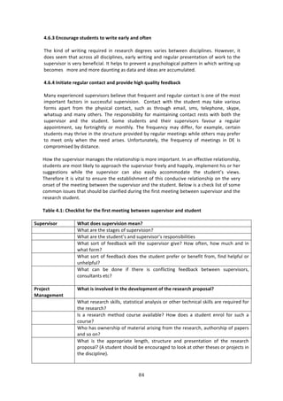 6%"
"
8]C]6!&NLOX?;S>!U=XR>N=U!=O!P?W=>!>;?QV!;NR!O[=>N!
)
JE%! 071'! #<! &$7371+! $%T,7$%'! 71! $%4%:$/E! '%+$%%4! 9:$7%4! 8%3&%%1! '74/7P*71%4>! Y#&%9%$[! 73!
'#%4!4%%2!3E:3!:/$#44!:**!'74/7P*71%4[!%:$*K!&$7371+!:1'!$%+,*:$!P$%4%13:37#1!#<!&#$0!3#!3E%!
4,P%$974#$!74!9%$K!8%1%<7/7:*>!?3!E%*P4!3#!P$%9%13!:!P4K/E#*#+7/:*!P:33%$1!71!&E7/E!&$7371+!,P!
8%/#2%4!!!2#$%!:1'!2#$%!':,1371+!:4!':3:!:1'!7'%:4!:$%!://,2,*:3%'>!!
)
8]C]8!3NW=W;=>!?>SXQ;?!LON=;L=!;NR!<?O^WR>!:WS:!dX;QW=V![>>RY;LM!
)
Z:1K!%XP%$7%1/%'!4,P%$974#$4!8%*7%9%!3E:3!<$%T,%13!:1'!$%+,*:$!/#13:/3!74!#1%!#<!3E%!2#43!
72P#$3:13! <:/3#$4! 71! 4,//%44<,*! 4,P%$9747#1>! ! 6#13:/3! &73E! 3E%! 43,'%13! 2:K! 3:0%! 9:$7#,4!
<#$24! :P:$3! <$#2! 3E%! PEK47/:*! /#13:/3[! 4,/E! :4! 3E$#,+E! %2:7*[! 424[! 3%*%PE#1%[! 40KP%[!
&E:34,P!:1'!2:1K!#3E%$4>!JE%!$%4P#14787*73K!<#$!2:713:7171+!/#13:/3!$%434!&73E!8#3E!3E%!
4,P%$974#$! :1'! 3E%! 43,'%13>! C#2%! 43,'%134! :1'! 3E%7$! 4,P%$974#$4! <:9#,$! :! $%+,*:$!
:PP#7132%13[! 4:K! <#$317+E3*K! #$! 2#13E*K>! JE%! <$%T,%1/K! 2:K! '7<<%$[! <#$! %X:2P*%[! /%$3:71!
43,'%134!2:K!3E$79%!71!3E%!43$,/3,$%!P$#97'%'!8K!$%+,*:$!2%%371+4!&E7*%!#3E%$4!2:K!P$%<%$!
3#! 2%%3! #1*K! &E%1! 3E%! 1%%'! :$74%4>! `1<#$3,1:3%*K[! 3E%! <$%T,%1/K! #<! 2%%371+4! 71! HF! 74!
/#2P$#274%'!8K!'743:1/%>!
!
Y#&!3E%!4,P%$974#$!2:1:+%4!3E%!$%*:37#14E7P!74!2#$%!72P#$3:13>!?1!:1!%<<%/379%!$%*:37#14E7P[!
43,'%134!:$%!2#43!*70%*K!3#!:PP$#:/E!3E%!4,P%$974#$!<$%%*K!:1'!E:PP7*K[!72P*%2%13!E74!#$!E%$!
4,++%437#14! &E7*%! 3E%! 4,P%$974#$! /:1! :*4#! %:47*K! ://#22#':3%! 3E%! 43,'%13R4! 97%&4>!
JE%$%<#$%!73!74!973:*!3#!%14,$%!3E%!%43:8*74E2%13!#<!3E74!/#1',/79%!$%*:37#14E7P!#1!3E%!9%$K!
#14%3!#<!3E%!2%%371+!8%3&%%1!3E%!4,P%$974#$!:1'!3E%!43,'%13>!O%*#&!74!:!/E%/0!*743!#<!4#2%!
/#22#1!744,%4!3E:3!4E#,*'!8%!/*:$7<7%'!',$71+!3E%!<7$43!2%%371+!8%3&%%1!4,P%$974#$!:1'!3E%!
$%4%:$/E!43,'%13>!
!
";YQ>!8]/F!):>LMQWU=![O?!=:>![W?U=!T>>=WNS!Y>=P>>N!UX<>?^WUO?!;NR!U=XR>N=!
!
+X<>?^WUO?! H:;=!RO>U!UX<>?^WUWON!T>;Ne!
! SE:3!:$%!3E%!43:+%4!#<!4,P%$9747#1U!
! SE:3!:$%!3E%!43,'%13R4!:1'!4,P%$974#$R4!$%4P#14787*737%4!
! SE:3!4#$3!#<!<%%'8:/0!&7**!3E%!4,P%$974#$!+79%U!Y#&!#<3%1[!E#&!2,/E!:1'!71!
&E:3!<#$2U!
! SE:3!4#$3!#<!<%%'8:/0!'#%4!3E%!43,'%13!P$%<%$!#$!8%1%<73!<$#2[!<71'!E%*P<,*!#$!
,1E%*P<,*U!
! SE:3! /:1! 8%! '#1%! 7<! 3E%$%! 74! /#1<*7/371+! <%%'8:/0! 8%3&%%1! 4,P%$974#$4[!
/#14,*3:134!%3/U!
!
-?Oa>L=!
2;N;S>T>N=!
H:;=!WU!WN^OQ^>R!WN!=:>!R>^>QO<T>N=!O[!=:>!?>U>;?L:!<?O<OU;Qe!
!
! SE:3!$%4%:$/E!407**4[!43:37437/:*!:1:*K474!#$!#3E%$!3%/E17/:*!407**4!:$%!$%T,7$%'!<#$!
3E%!$%4%:$/EU!
! ?4! :! $%4%:$/E! 2%3E#'! /#,$4%! :9:7*:8*%U! Y#&! '#%4! :! 43,'%13! %1$#*! <#$! 4,/E! :!
/#,$4%U!
! SE#!E:4!#&1%$4E7P!#<!2:3%$7:*!:$7471+!<$#2!3E%!$%4%:$/E[!:,3E#$4E7P!#<!P:P%$4!
:1'!4#!#1U!
! SE:3! 74! 3E%! :PP$#P$7:3%! *%1+3E[! 43$,/3,$%! :1'! P$%4%13:37#1! #<! 3E%! $%4%:$/E!
P$#P#4:*U!i.!43,'%13!4E#,*'!8%!%1/#,$:+%'!3#!*##0!:3!#3E%$!3E%4%4!#$!P$#A%/34!71!
3E%!'74/7P*71%j>!
!
 