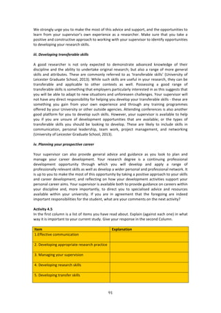 B!"
"
S%!43$#1+*K!,$+%!K#,!3#!2:0%!3E%!2#43!#<!3E74!:'97/%!:1'!4,PP#$3[!:1'!3E%!#PP#$3,1737%4!3#!
*%:$1! <$#2! K#,$! 4,P%$974#$R4! #&1! %XP%$7%1/%! :4! :! $%4%:$/E%$>! Z:0%! 4,$%! 3E:3! K#,! 3:0%! :!
P#47379%!:1'!/#143$,/379%!:PP$#:/E!3#!&#$071+!&73E!K#,$!4,P%$974#$!3#!7'%137<K!#PP#$3,1737%4!
3#!'%9%*#P71+!K#,$!$%4%:$/E!407**4>!
!
&&&M)-#=#9+$&'()/"%'.R#"%S9#).`&99.)
!
.! +##'! $%4%:$/E%$! 74! 1#3! #1*K! %XP%/3%'! 3#! '%2#143$:3%! :'9:1/%'! 01#&*%'+%! #<! 3E%7$!
'74/7P*71%!:1'!3E%!:87*73K!3#!,1'%$3:0%!#$7+71:*!$%4%:$/Em!8,3!:*4#!:!$:1+%!#<!2#$%!+%1%$:*!
407**4!:1'!:33$78,3%4>!JE%4%!:$%!/#22#1*K!$%<%$$%'!3#!:4!a3$:14<%$:8*%!407**4R!i`179%$473K!#<!
Q%7/%43%$!]$:',:3%!C/E##*[!5N-Bj>!SE7*%!4,/E!407**4!:$%!,4%<,*!71!K#,$!$%4%:$/E[!3E%K!/:1!8%!
3$:14<%$:8*%! :1'! :PP*7/:8*%! 3#! #3E%$! /#13%X34! :4! &%**>! )#44%4471+! :! +##'! $:1+%! #<!
3$:14<%$:8*%!407**4!74!4#2%3E71+!3E:3!%2P*#K%$4!P:$37/,*:$*K!713%$%43%'!71!:4!3E74!4,++%434!3E:3!
K#,!&7**!8%!:8*%!3#!:':P3!3#!1%&!473,:37#14!:1'!,1<#$%4%%1!/E:**%1+%4>!d#,$!4,P%$974#$!&7**!
1#3!E:9%!:1K!'7$%/3!$%4P#14787*73K!<#$!E%*P71+!K#,!'%9%*#P!K#,$!3$:14<%$:8*%!407**4!W!3E%4%!:$%!
4#2%3E71+! K#,! +:71! <$#2! K#,$! #&1! %XP%$7%1/%! :1'! 3E$#,+E! :1K! 3$:7171+! P$#+$:22%4!
#<<%$%'!8K!K#,$!`179%$473K!#$!#3E%$!#,347'%!:+%1/7%4>!.33%1'71+!/#1<%$%1/%4!74!:*4#!:1#3E%$!
+##'!P*:3<#$2!<#$!K#,!3#!'%9%*#P!4,/E!407**4>!Y#&%9%$[!K#,$!4,P%$974#$!74!:9:7*:8*%!3#!E%*P!
K#,! 7<! K#,! :$%! ,14,$%! #<! '%9%*#P2%13! #PP#$3,1737%4! 3E:3! :$%! :9:7*:8*%m! #$! 3E%! 3KP%4! #<!
3$:14<%$:8*%! 407**4! K#,! 4E#,*'! 8%! *##071+! 3#! '%9%*#P>! JE%4%! :$%! *70%*K! 3#! 71/*,'%! 407**4! 71!
/#22,17/:37#1[! P%$4#1:*! *%:'%$4E7P[! 3%:2! &#$0[! P$#A%/3! 2:1:+%2%13[! :1'! 1%3&#$071+!
i`179%$473K!#<!Q%7/%43%$!]$:',:3%!C/E##*[!5N-Bj>!
!
&=M)!9%''&'():+,")$"+.$#1/&=#)1%"##")
!
d#,$! 4,P%$974#$! /:1! :*4#! P$#97'%! +%1%$:*! :'97/%! :1'! +,7':1/%! :4! K#,! *##0! 3#! P*:1! :1'!
2:1:+%! K#,$! /:$%%$! '%9%*#P2%13>! d#,$! $%4%:$/E! '%+$%%! 74! :! /#1371,71+! P$#<%447#1:*!
'%9%*#P2%13! #PP#$3,173K! 3E$#,+E! &E7/E! K#,! &7**! '%9%*#P! :1'! :PP*K! :! $:1+%! #<!
P$#<%447#1:**K!$%*%9:13!407**4!:4!&%**!:4!'%9%*#P!:!&7'%$!P%$4#1:*!:1'!P$#<%447#1:*!1%3&#$0>!?3!
74!,P!3#!K#,!3#!2:0%!3E%!2#43!#<!3E74!#PP#$3,173K!8K!3:071+!:!P#47379%!:PP$#:/E!3#!K#,$!407**4!
:1'!/:$%%$!'%9%*#P2%13m!:1'!$%<*%/371+!#1!E#&!K#,$!'%9%*#P2%13!:/379737%4!4,PP#$3!K#,$!
P%$4#1:*!/:$%%$!:724>!d#,$!4,P%$974#$!74!:9:7*:8*%!8#3E!3#!P$#97'%!+,7':1/%!#1!/:$%%$4!&73E71!
K#,$! '74/7P*71%! :1'[! 2#$%! 72P#$3:13*K[! 3#! '7$%/3! K#,! 3#! 4P%/7:*74%'! :'97/%! :1'! $%4#,$/%4!
:9:7*:8*%! &73E71! K#,$! ,179%$473K>! ?<! K#,! :$%! 71! :+$%%2%13! 3E:3! 3E%! <#$%+#71+! :$%! 71'%%'!
72P#$3:13!$%4P#14787*737%4!<#$!3E%!43,'%13[!&E:3!:$%!K#,$!/#22%134!#1!3E%!1%X3!:/37973KU!
!
#L=W^W=V!8]@!
?1!3E%!<7$43!/#*,21!74!:!*743!#<!73%24!K#,!E:9%!$%:'!:8#,3>!FXP*:71!i:+:7143!%:/E!#1%j!71!&E:3!
&:K!73!74!72P#$3:13!3#!K#,$!/,$$%13!43,'K>!]79%!K#,$!$%4P#14%!71!3E%!4%/#1'!6#*,21>!
!
3=>T! &c<Q;N;=WON!!
->F<<%/379%!/#22,17/:37#1! !
!
5>!H%9%*#P71+!:PP$#P$7:3%!$%4%:$/E!P$:/37/%! !
!
B>!Z:1:+71+!K#,$!4,P%$9747#1! !
!
G>!H%9%*#P71+!$%4%:$/E!407**4! !
!
I>!H%9%*#P71+!3$:14<%$!407**4! !
!
 