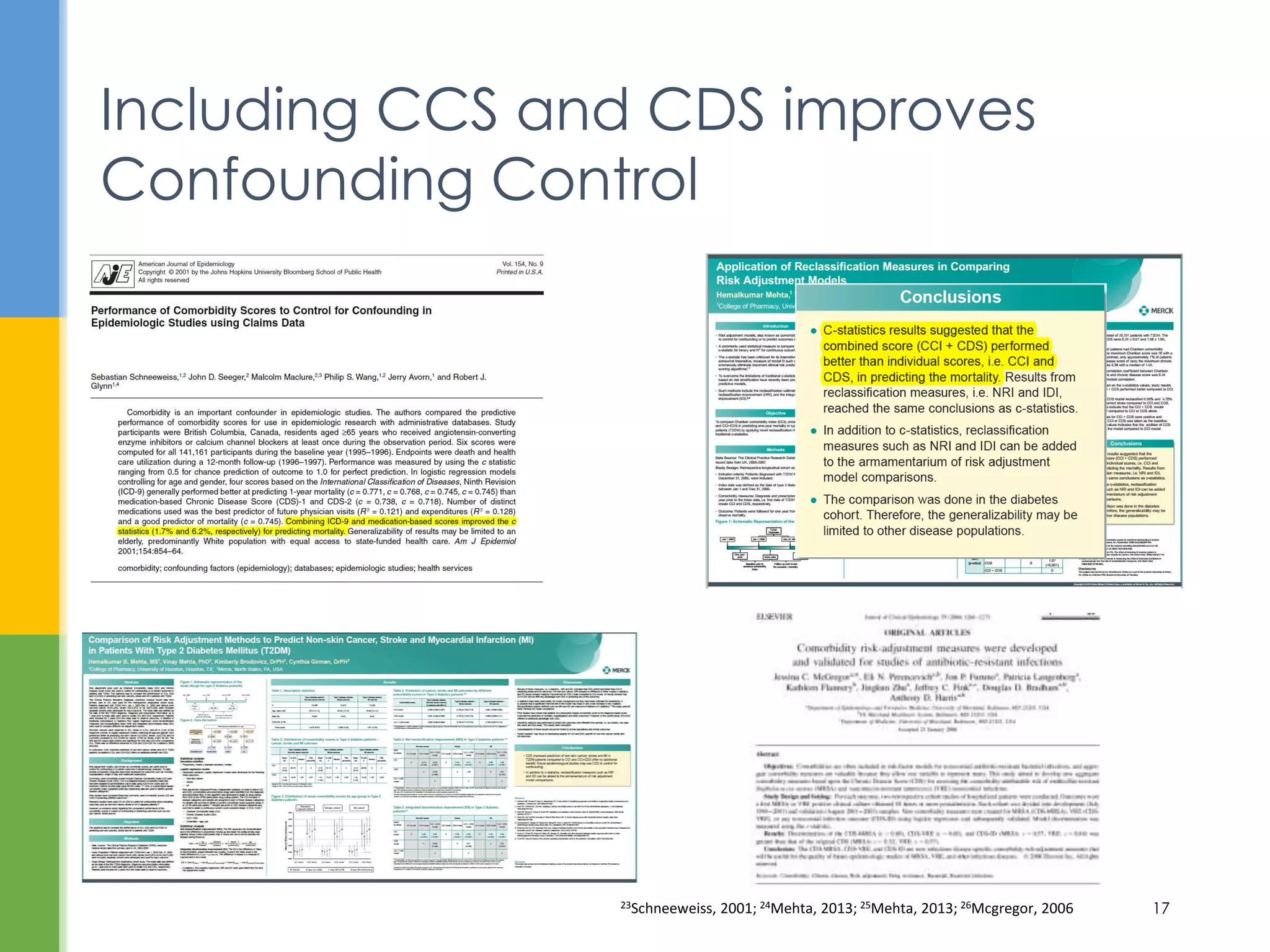 Including CCS and CDS improves
Confounding Control
23Schneeweiss, 2001; 24Mehta, 2013; 25Mehta, 2013; 26Mcgregor, 2006 17
 