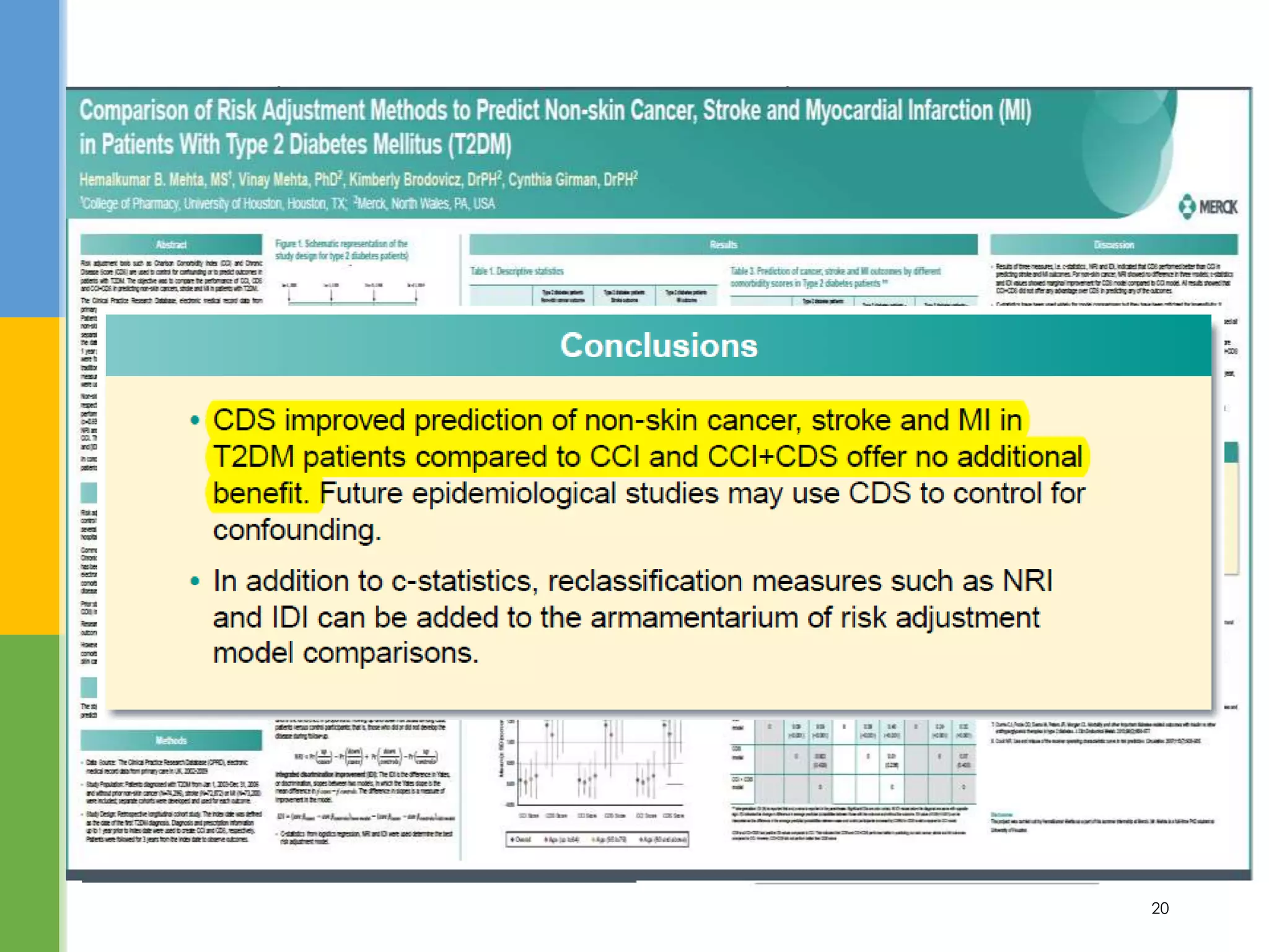 Including CCS and CDS improves
Confounding Control
20
 