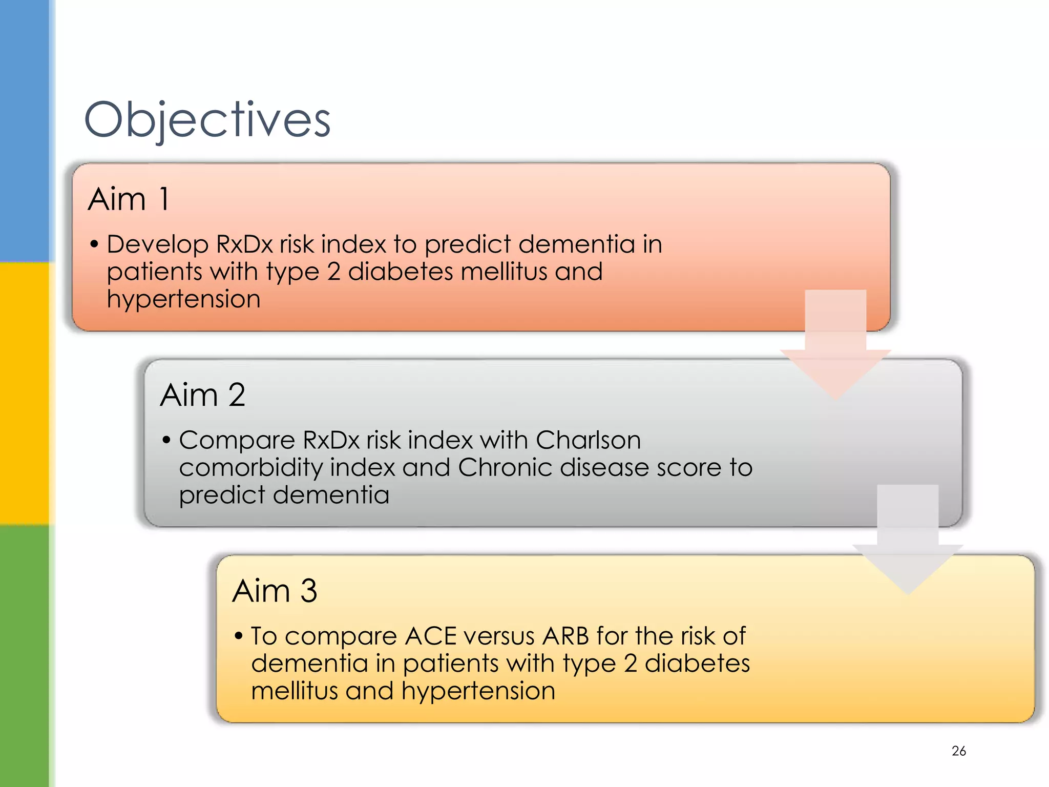 Objectives
26
Aim 1
• Develop RxDx risk index to predict dementia in
patients with type 2 diabetes mellitus and
hypertension
Aim 2
• Compare RxDx risk index with Charlson
comorbidity index and Chronic disease score to
predict dementia
Aim 3
• To compare ACE versus ARB for the risk of
dementia in patients with type 2 diabetes
mellitus and hypertension
 