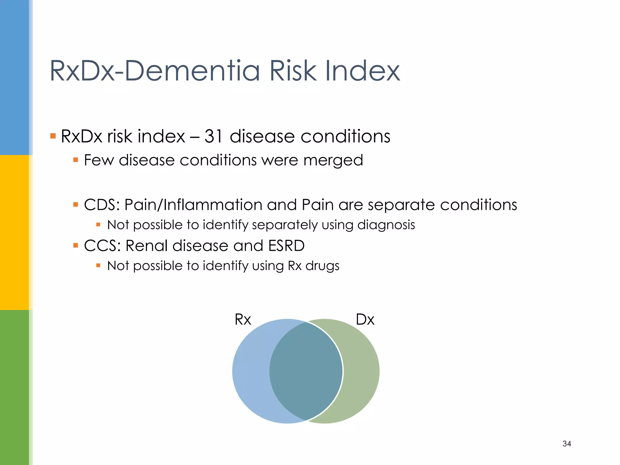  RxDx risk index – 31 disease conditions
 Few disease conditions were merged
 CDS: Pain/Inflammation and Pain are separate conditions
 Not possible to identify separately using diagnosis
 CCS: Renal disease and ESRD
 Not possible to identify using Rx drugs
RxDx-Dementia Risk Index
34
Rx Dx
 