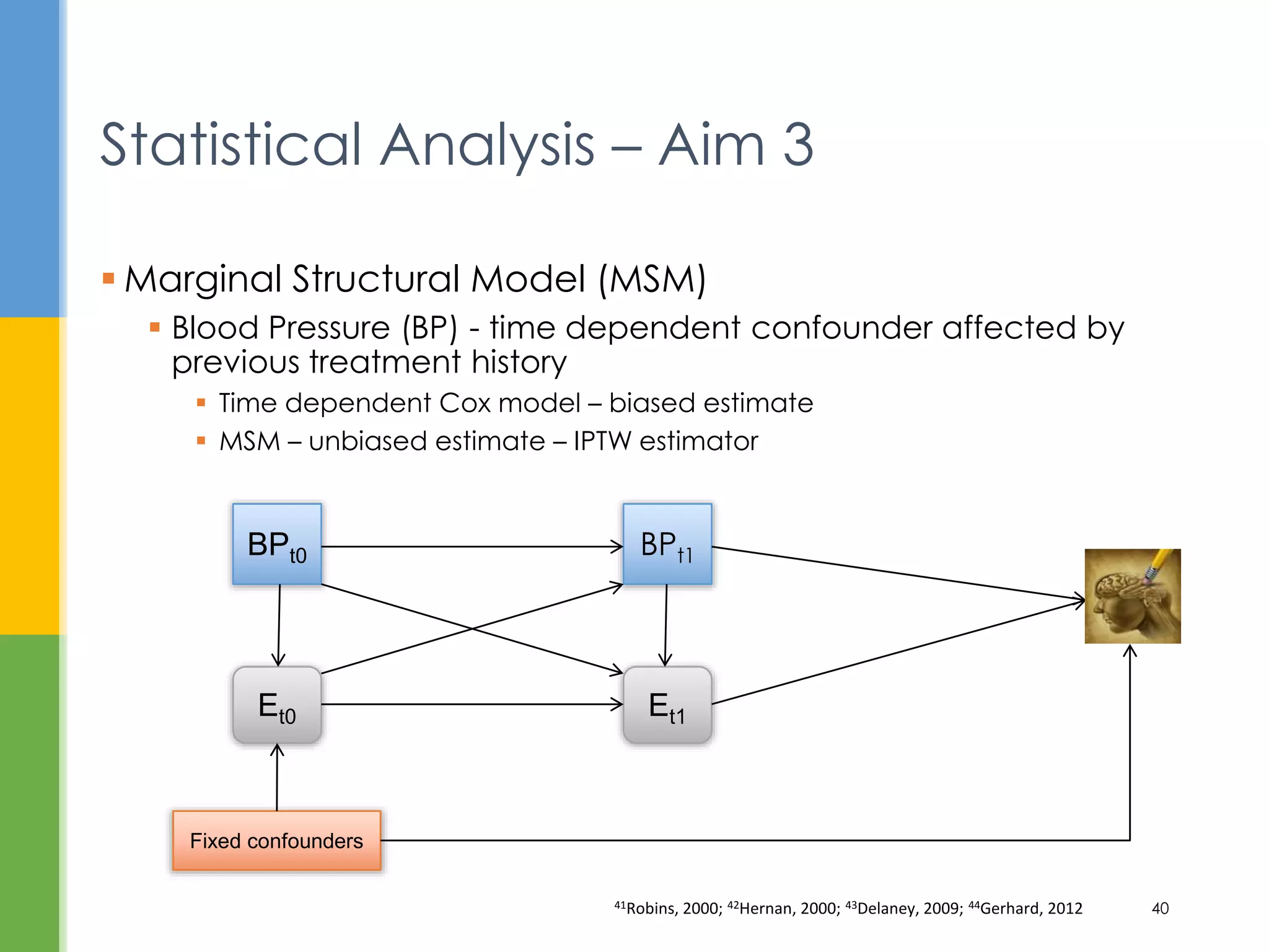  Marginal Structural Model (MSM)
 Blood Pressure (BP) - time dependent confounder affected by
previous treatment history
 Time dependent Cox model – biased estimate
 MSM – unbiased estimate – IPTW estimator
Statistical Analysis – Aim 3
41Robins, 2000; 42Hernan, 2000; 43Delaney, 2009; 44Gerhard, 2012 40
BPt0 BPt1
Et0 Et1
Fixed confounders
 