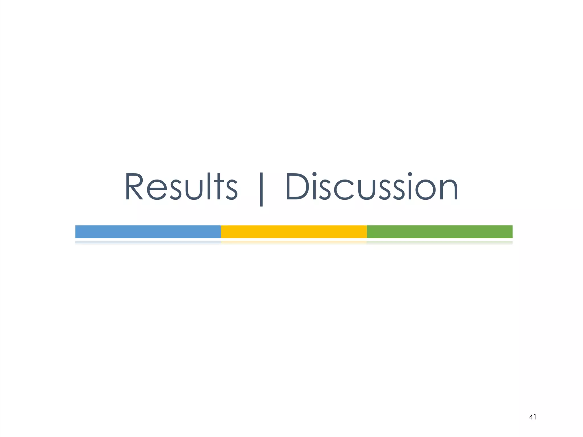 Results | Discussion
41
 