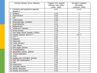  29 disease categories based
on Rx drug use
 Developed algorithm to map
CDS to multiples Rx coding
system
 Two sets of weights
Chronic disease score
 17 disease categories
 The CCS has been adapted to
CPRD data medcodes system
 Three sets of weights
Charlson comorbidity index
Risk Indices
33
 