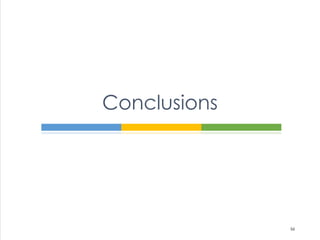 Conclusions
56
 