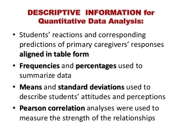 Attitude disability dissertation graduate people student toward undergraduate