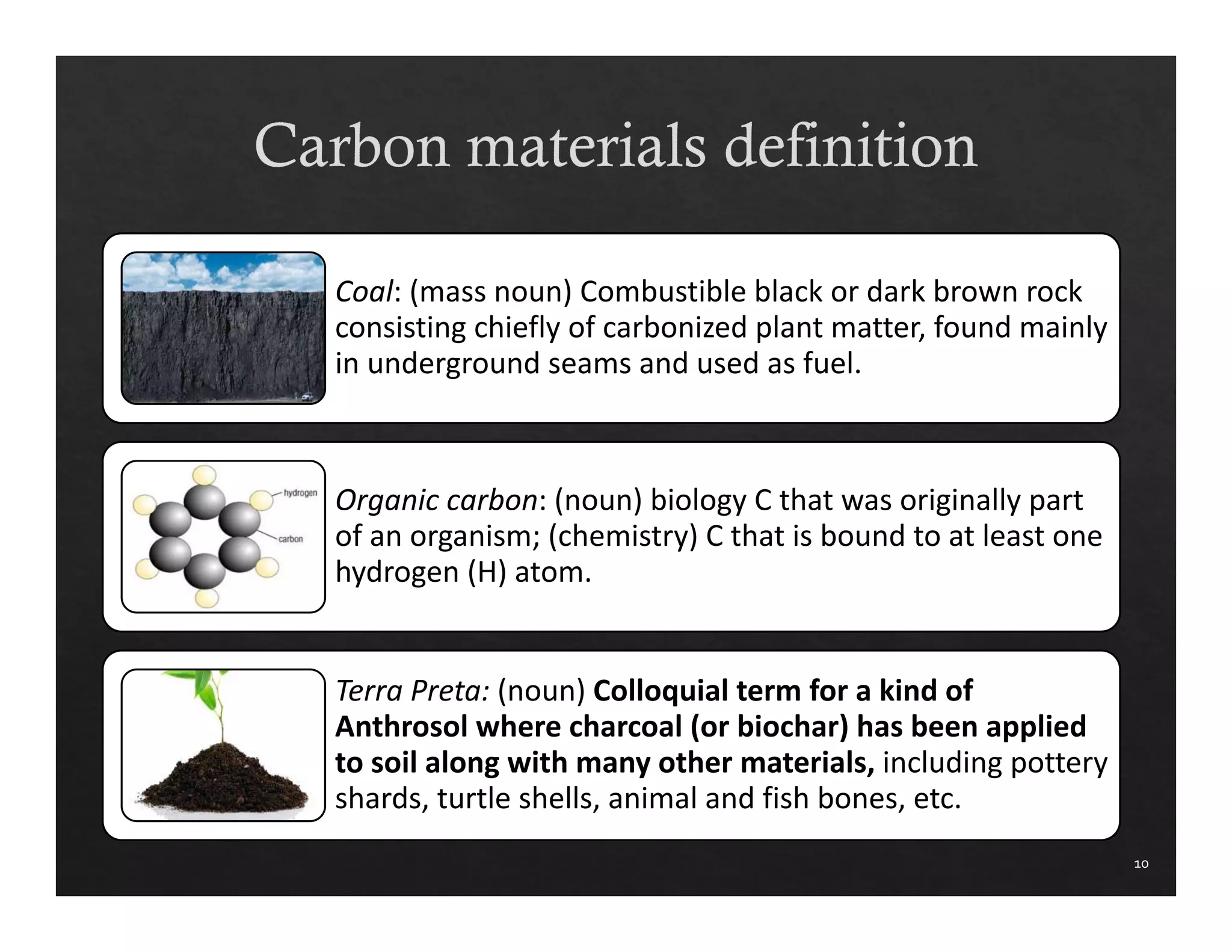 Coal: (mass noun) Combustible black or dark brown rock 
consisting chiefly of carbonized plant matter, found mainly 
in underground seams and used as fuel. 
Organic carbon: (noun) biology C that was originally part 
of an organism; (chemistry) C that is bound to at least one 
hydrogen (H) atom. 
Terra Preta: (noun) Colloquial term for a kind of 
Anthrosol where charcoal (or biochar) has been applied 
to soil along with many other materials, including pottery 
shards, turtle shells, animal and fish bones, etc. 
10 
 