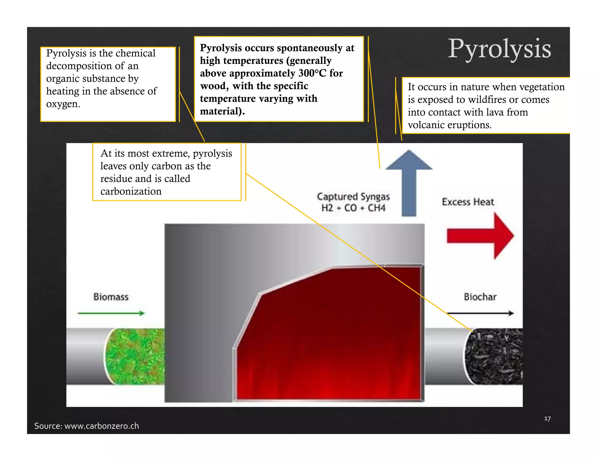 17 
Pyrolysis is the chemical 
decomposition of an 
organic substance by 
heating in the absence of 
oxygen. 
Pyrolysis occurs spontaneously at 
high temperatures (generally 
above approximately 300°C for 
wood, with the specific 
temperature varying with 
material). 
It occurs in nature when vegetation 
is exposed to wildfires or comes 
into contact with lava from 
volcanic eruptions. 
At its most extreme, pyrolysis 
leaves only carbon as the 
residue and is called 
carbonization 
Source: www.carbonzero.ch 
 