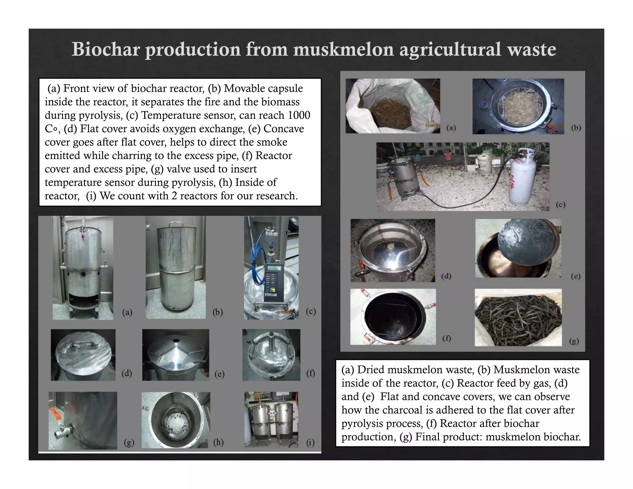 20 
(a) Front view of biochar reactor, (b) Movable capsule 
inside the reactor, it separates the fire and the biomass 
during pyrolysis, (c) Temperature sensor, can reach 1000 
C∘, (d) Flat cover avoids oxygen exchange, (e) Concave 
cover goes after flat cover, helps to direct the smoke 
emitted while charring to the excess pipe, (f) Reactor 
cover and excess pipe, (g) valve used to insert 
temperature sensor during pyrolysis, (h) Inside of 
reactor, (i) We count with 2 reactors for our research. 
(a) Dried muskmelon waste, (b) Muskmelon waste 
inside of the reactor, (c) Reactor feed by gas, (d) 
and (e) Flat and concave covers, we can observe 
how the charcoal is adhered to the flat cover after 
pyrolysis process, (f) Reactor after biochar 
production, (g) Final product: muskmelon biochar. 
 