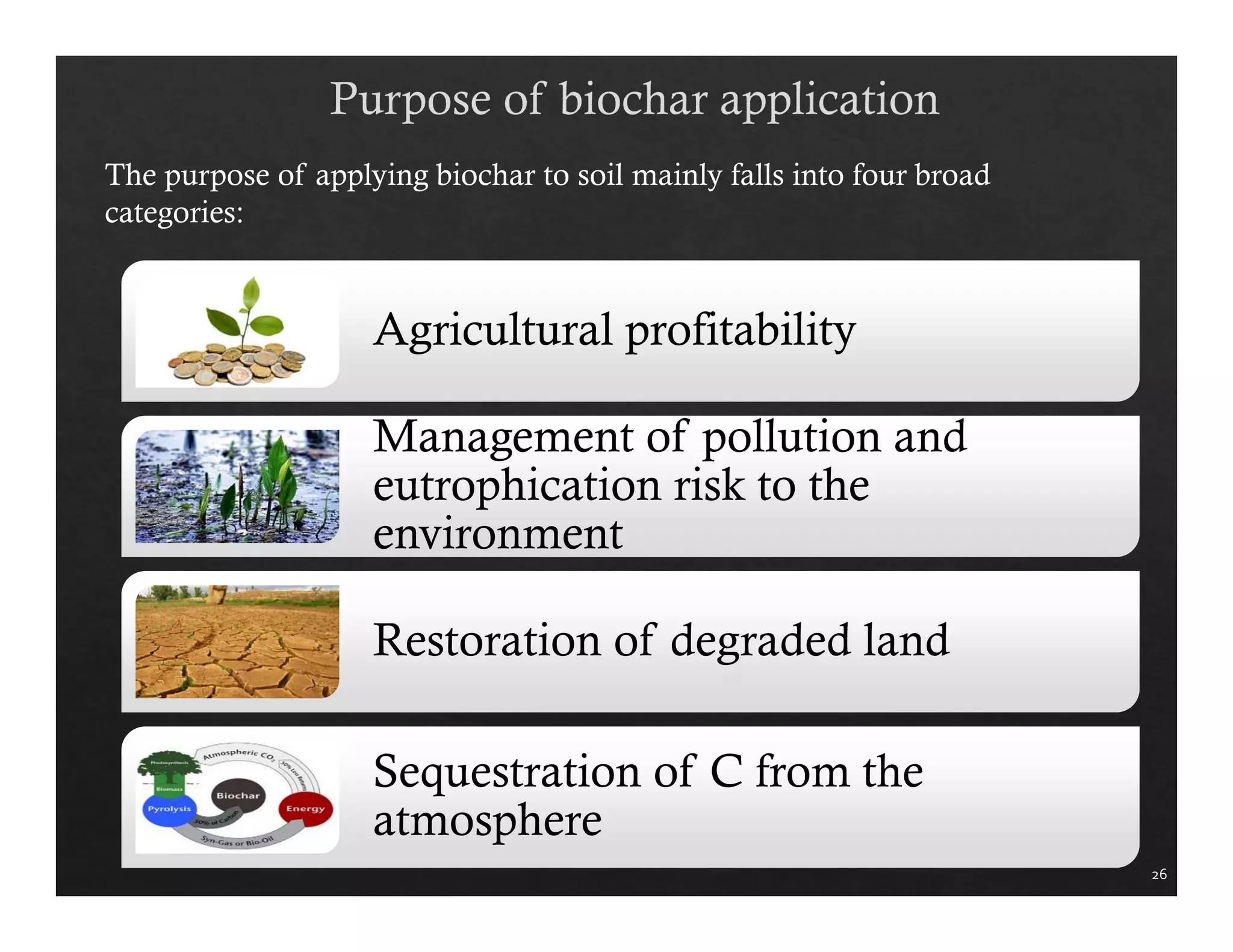 Agricultural profitability 
Management of pollution and 
eutrophication risk to the 
environment 
Restoration of degraded land 
Sequestration of C from the 
atmosphere 
26 
The purpose of applying biochar to soil mainly falls into four broad 
categories: 
 