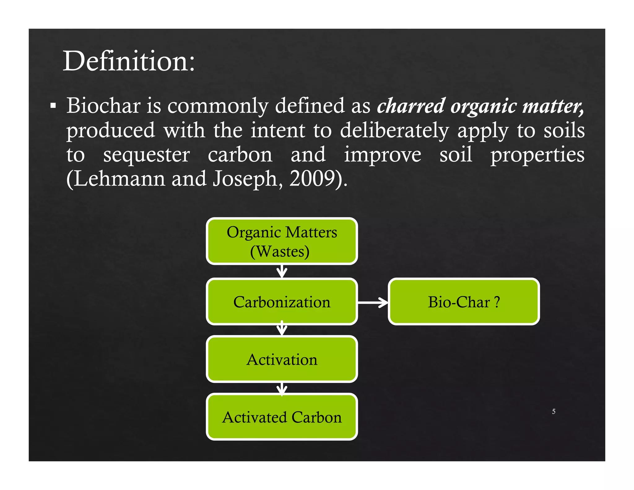 Definition: 
▪ Biochar is commonly defined as charred organic matter, 
produced with the intent to deliberately apply to soils 
to sequester carbon and improve soil properties 
(Lehmann and Joseph, 2009). 
Organic Matters 
(Wastes) 
Carbonization Bio-Char ? 
Activation 
Activated Carbon 
5 
 
