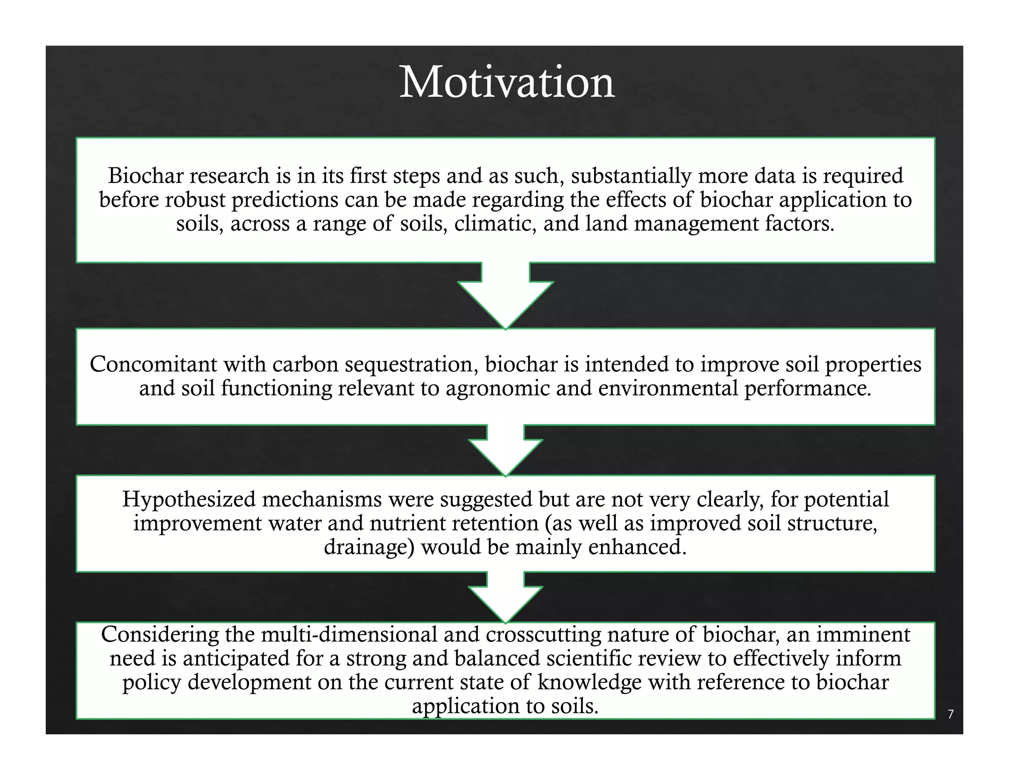 Motivation 
7 
Biochar research is in its first steps and as such, substantially more data is required 
before robust predictions can be made regarding the effects of biochar application to 
soils, across a range of soils, climatic, and land management factors. 
Concomitant with carbon sequestration, biochar is intended to improve soil properties 
and soil functioning relevant to agronomic and environmental performance. 
Hypothesized mechanisms were suggested but are not very clearly, for potential 
improvement water and nutrient retention (as well as improved soil structure, 
drainage) would be mainly enhanced. 
Considering the multi-dimensional and crosscutting nature of biochar, an imminent 
need is anticipated for a strong and balanced scientific review to effectively inform 
policy development on the current state of knowledge with reference to biochar 
application to soils. 
 
