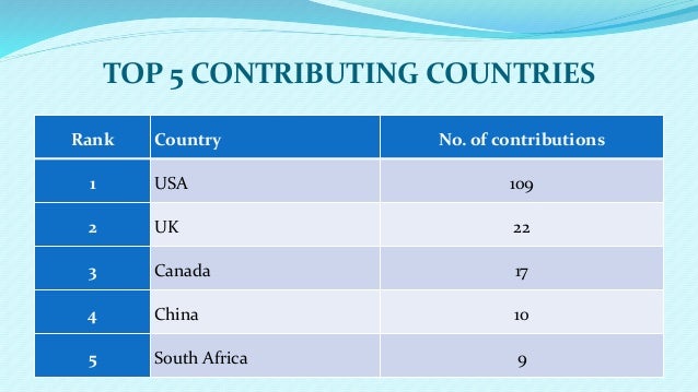 Citation Trends in Library &amp; Information Science