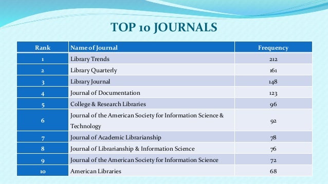 Citation Trends in Library &amp; Information Science