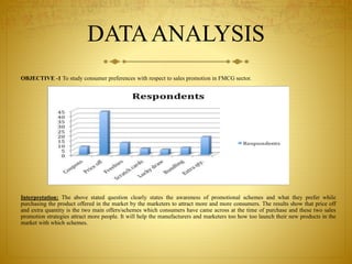 Dissertation ppt on ROLE OF SALES PROMOTION IN FMCG | PPTX