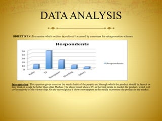Dissertation ppt on ROLE OF SALES PROMOTION IN FMCG | PPTX