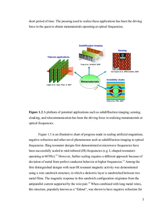 Phd thesis on metamaterials