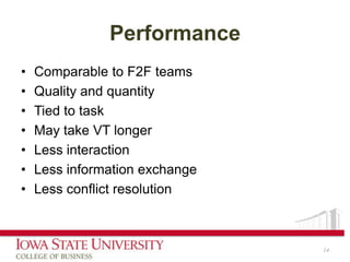 Process protocol for virtual team effectiveness | PPT