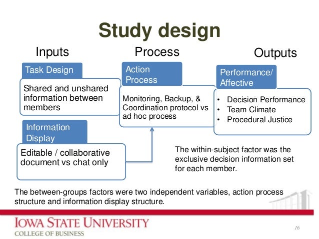 thesis study design Information on selecting a research design and dissertation methodology. thesis study design Information on selecting a research design and dissertation methodology.