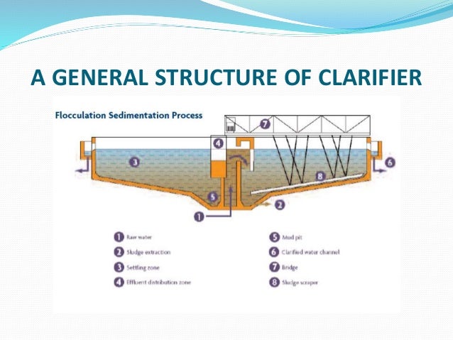 research paper on effluent treatment plant research paper on effluent treatment plant