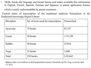 • TKDL breaks the language and format barrier and makes available this information
in English, French, Spanish, German and Japanese in patent application format,
which is easily understandable by patent examiners.
Current status of transcription of the traditional medicine formulation in the
Traditional knowledge Digital Library
Discipline No. of texts used for transcription Transcribed
Ayurveda 75 books 97,337
Unani 10 books 1,75,150
Siddha 50 books 23,016
Yoga 15 books 1,680
Total 150 books 2,92,662
Source: http://www.tkdl.res.in/tkdl/langdefault/common/Abouttkdl.asp?GL=Eng, accessed April
15, 2015
 