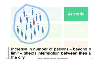 Chanakya Plato Aristotle
Ebenezer
Howard
74th CAA Capello
Alonso
Geoffrey
West
Henderson
Aristotle
Increase in number of persons – beyond a
limit – affects interrelation between then &
the city03-02-2015 10Source - Aristotle, in book 7, chapter 4 Politics
 