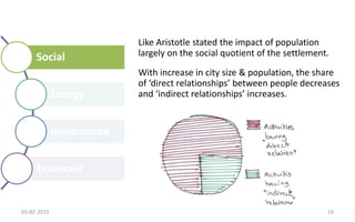 Like Aristotle stated the impact of population
largely on the social quotient of the settlement.
With increase in city size & population, the share
of ‘direct relationships’ between people decreases
and ‘indirect relationships’ increases.
Social
Energy
Governance
Economic
03-02-2015 19
 