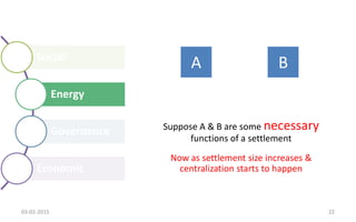 Social
Energy
Governance
Economic
Suppose A & B are some necessary
functions of a settlement
Now as settlement size increases &
centralization starts to happen
A B
03-02-2015 22
 