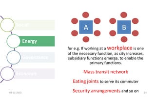 Social
Energy
Governance
Economic
A B
for e.g. If working at a workplace is one
of the necessary function, as city increases,
subsidiary functions emerge, to enable the
primary functions.
Mass transit network
Eating joints to serve its commuter
Security arrangements and so on03-02-2015 24
 